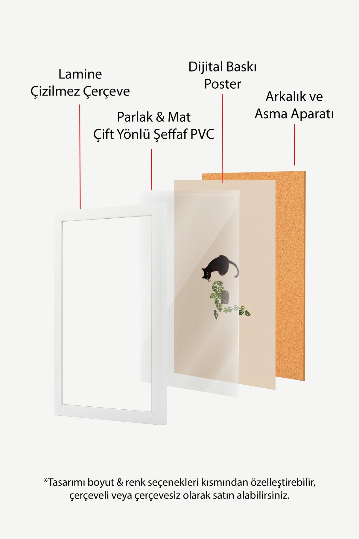 Bitkiyle Oynayan Kedi Poster – Beyaz Çerçeveli Tablo