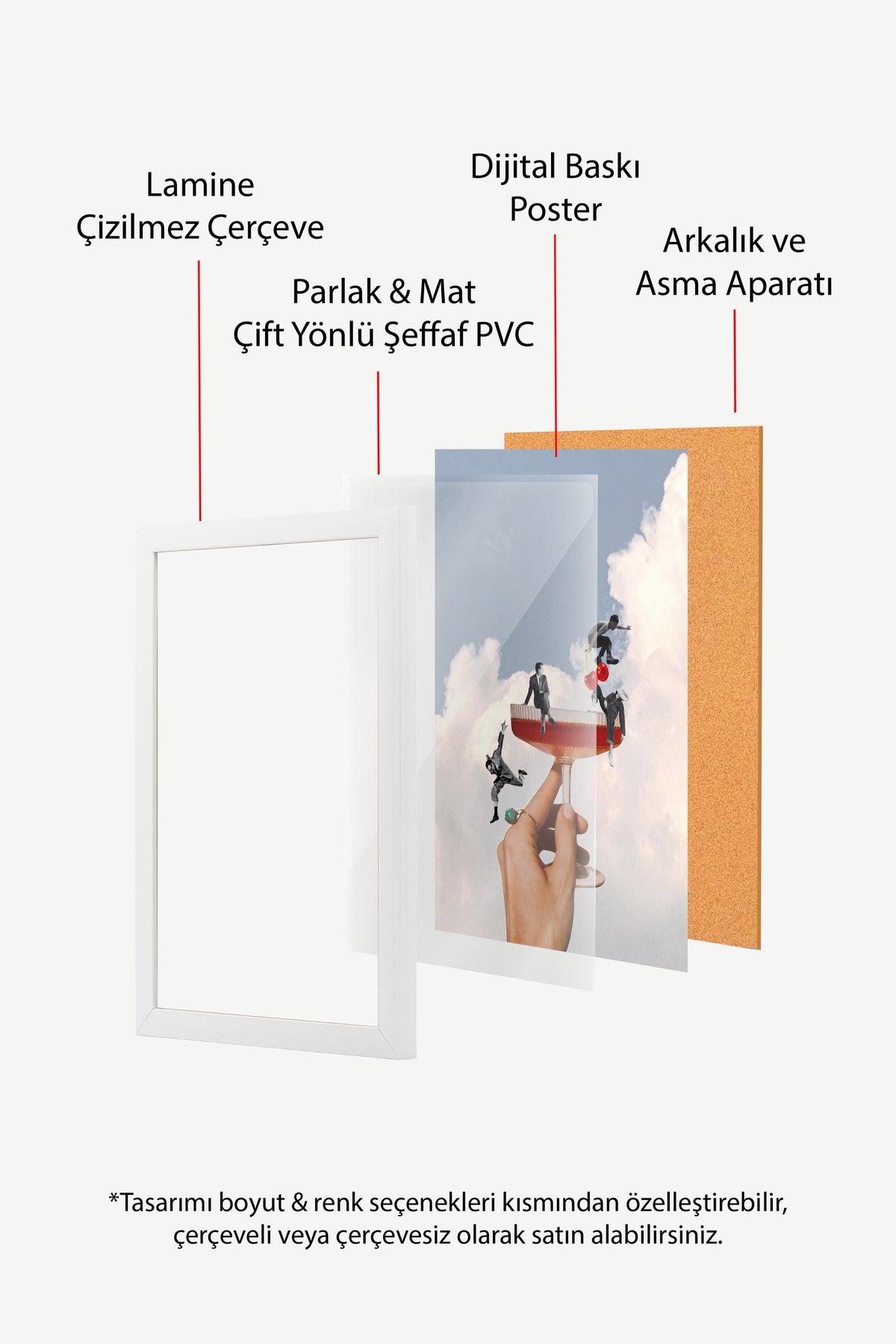 Fincan Üzerinde Dans Eden İnsanlar Poster – Beyaz Çerçeveli Tablo