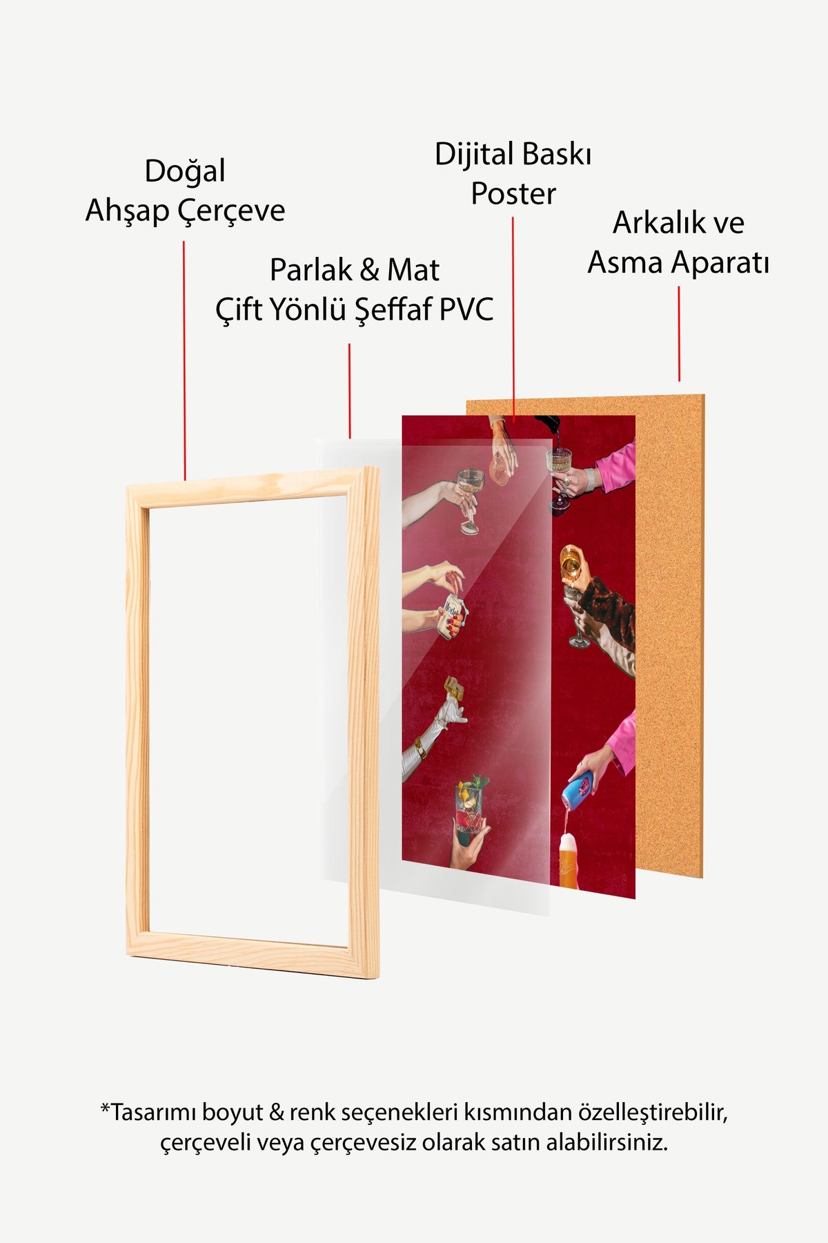 Retro Tarzda İçecek Sunumu Poster – Ahşap Çerçeveli Tablo