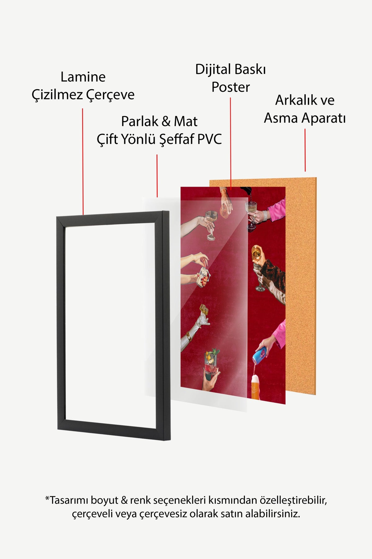 Retro Tarzda İçecek Sunumu Poster – Siyah Çerçeveli Tablo