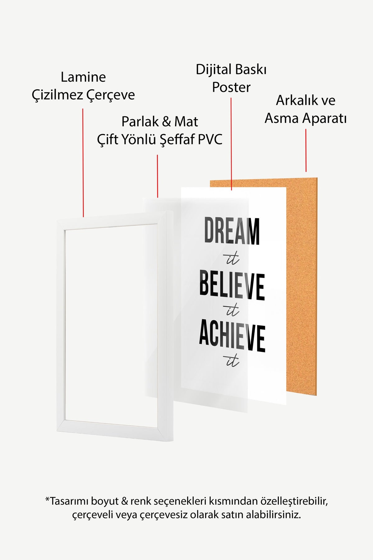 Dream it Believe it Achieve it Poster – Beyaz Çerçeveli Tablo