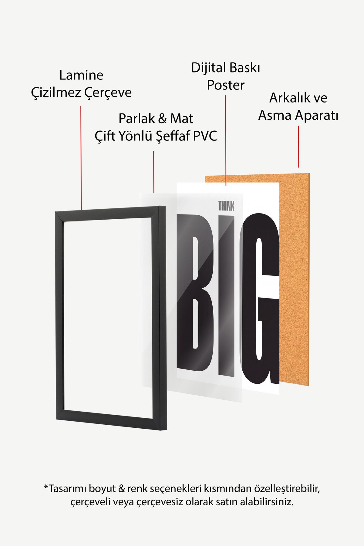 THINK BIG Poster – Siyah Çerçeveli Tablo