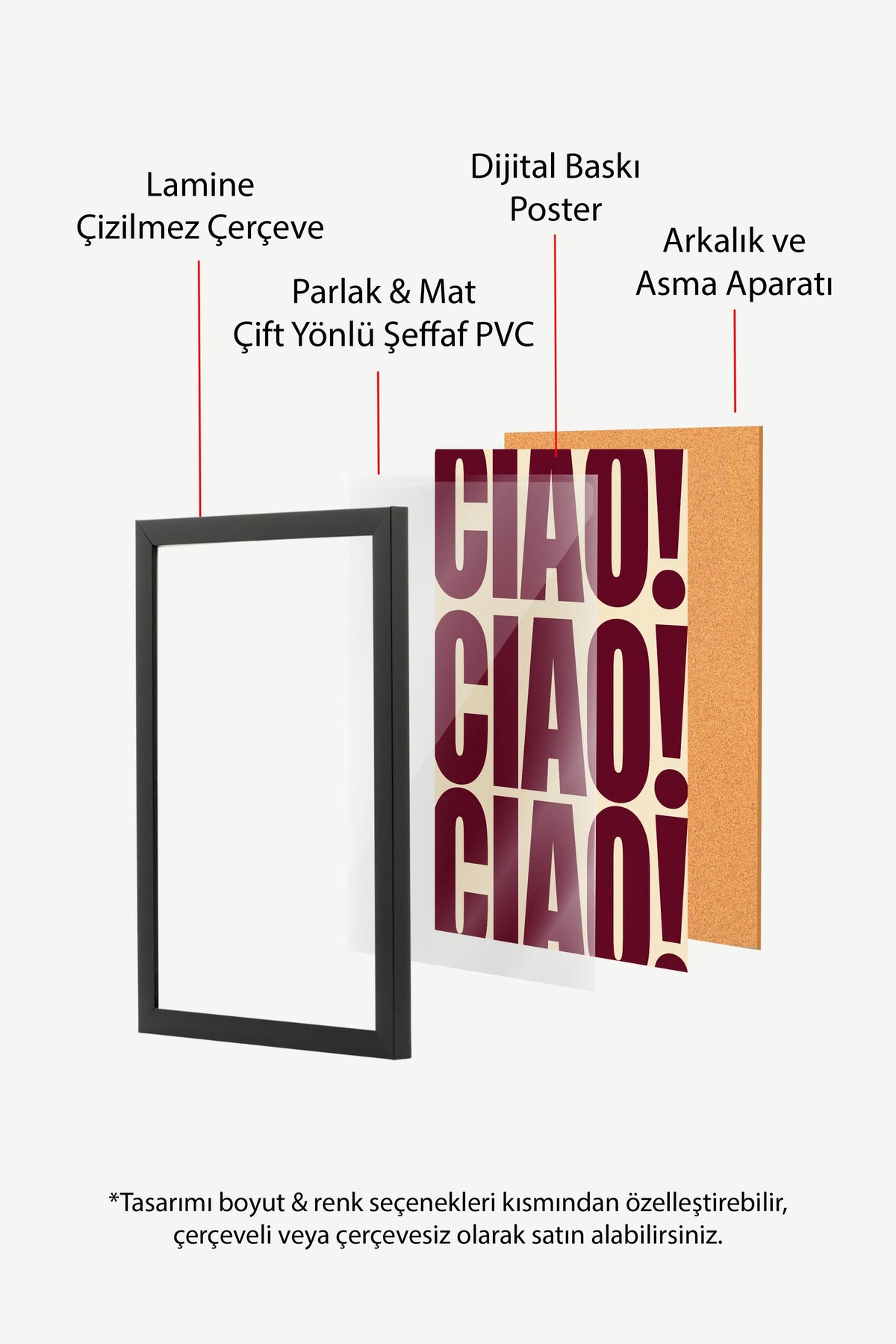 CIAO! CIAO! CIAO! Poster – Siyah Çerçeveli Tablo