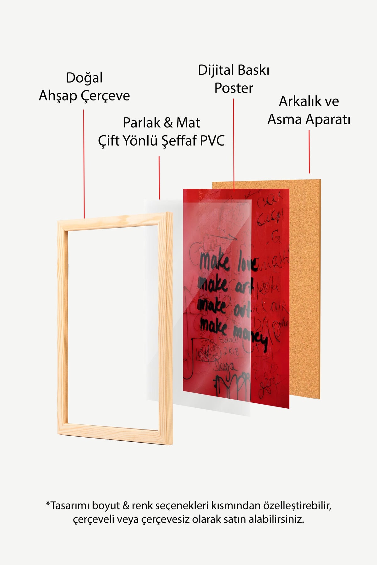 make love make art make out make money Poster – Ahşap Çerçeveli Tablo