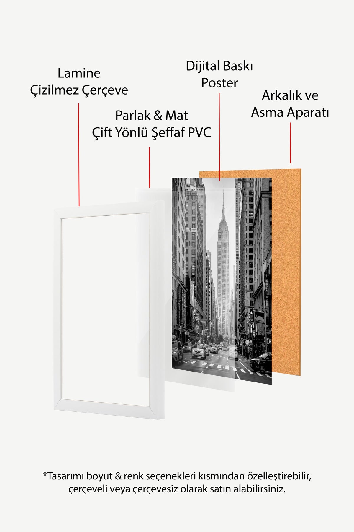 Şehir Manzarası ve Empire State Binası Poster – Beyaz Çerçeveli Tablo