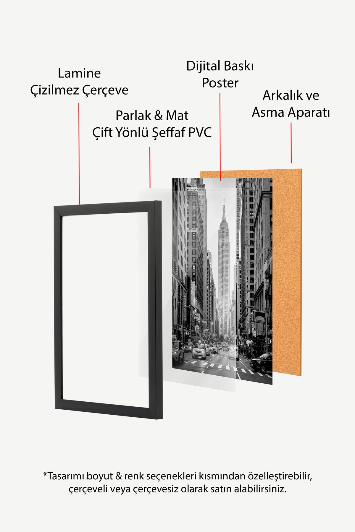 Şehir Manzarası ve Empire State Binası Poster – Siyah Çerçeveli Tablo