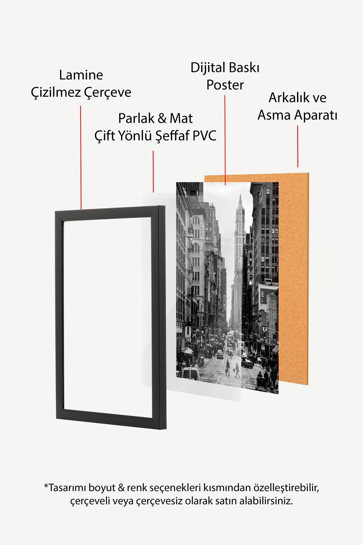 Şehir Sokak Manzarası Poster – Siyah Çerçeveli Tablo