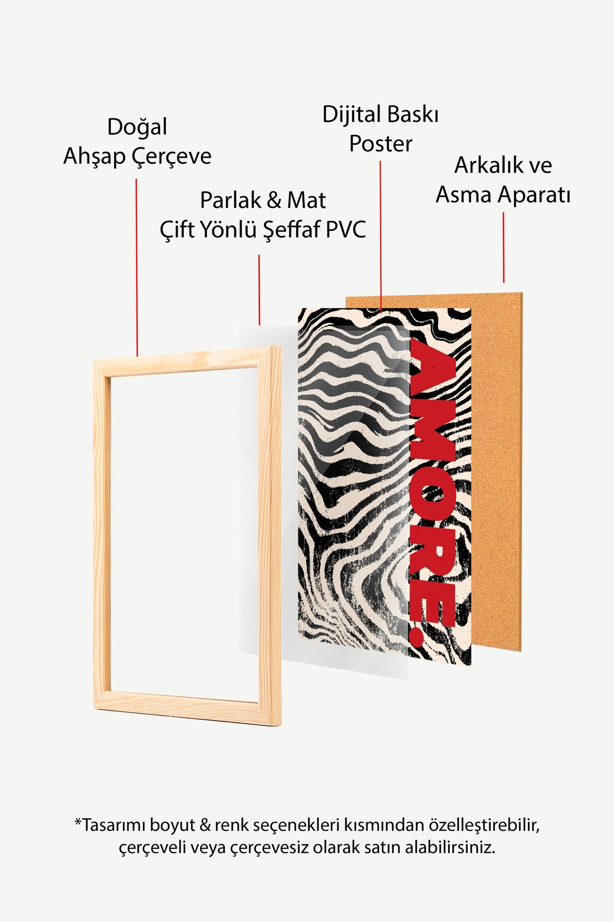 AMORE. Poster – Ahşap Çerçeveli Tablo