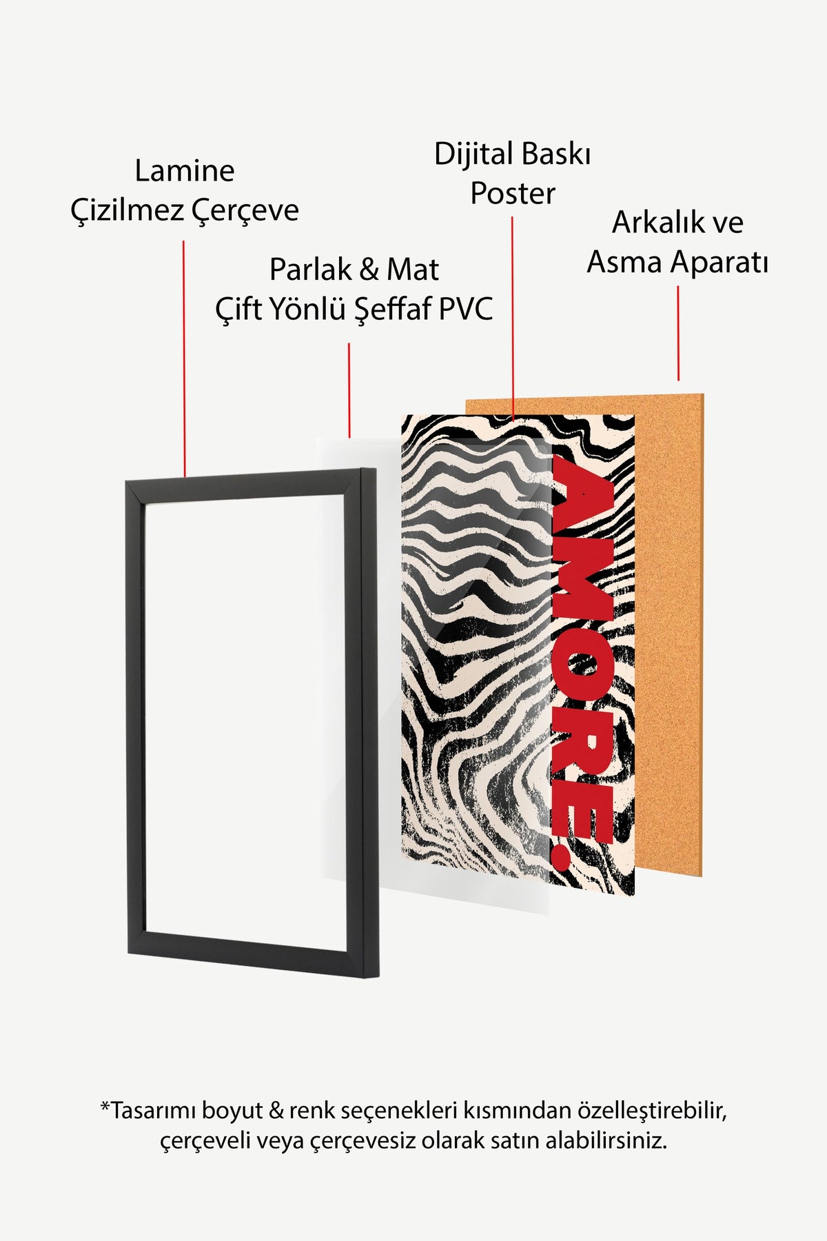 AMORE. Poster – Siyah Çerçeveli Tablo