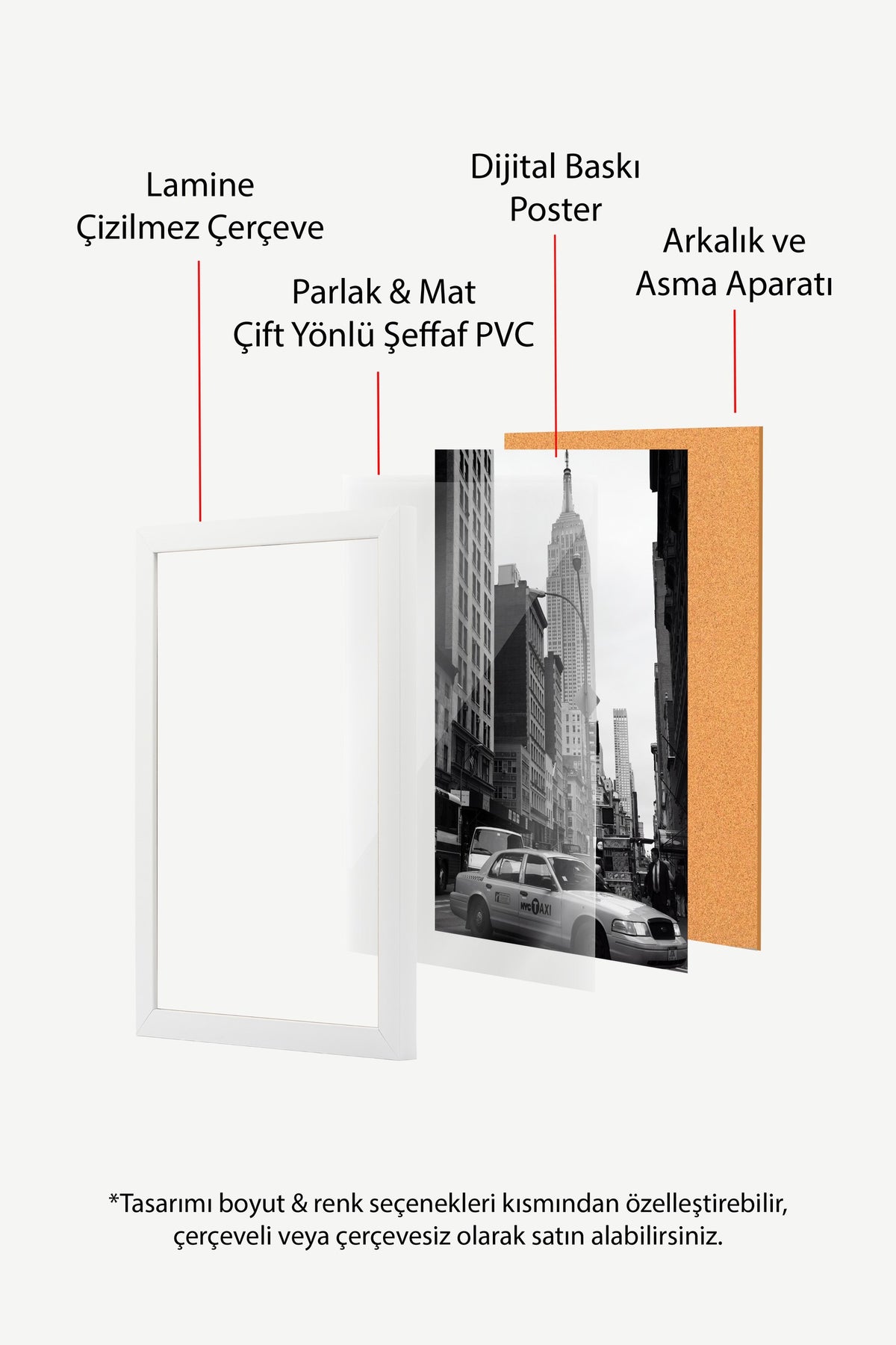 Empire State ve New York Sokakları Poster – Beyaz Çerçeveli Tablo