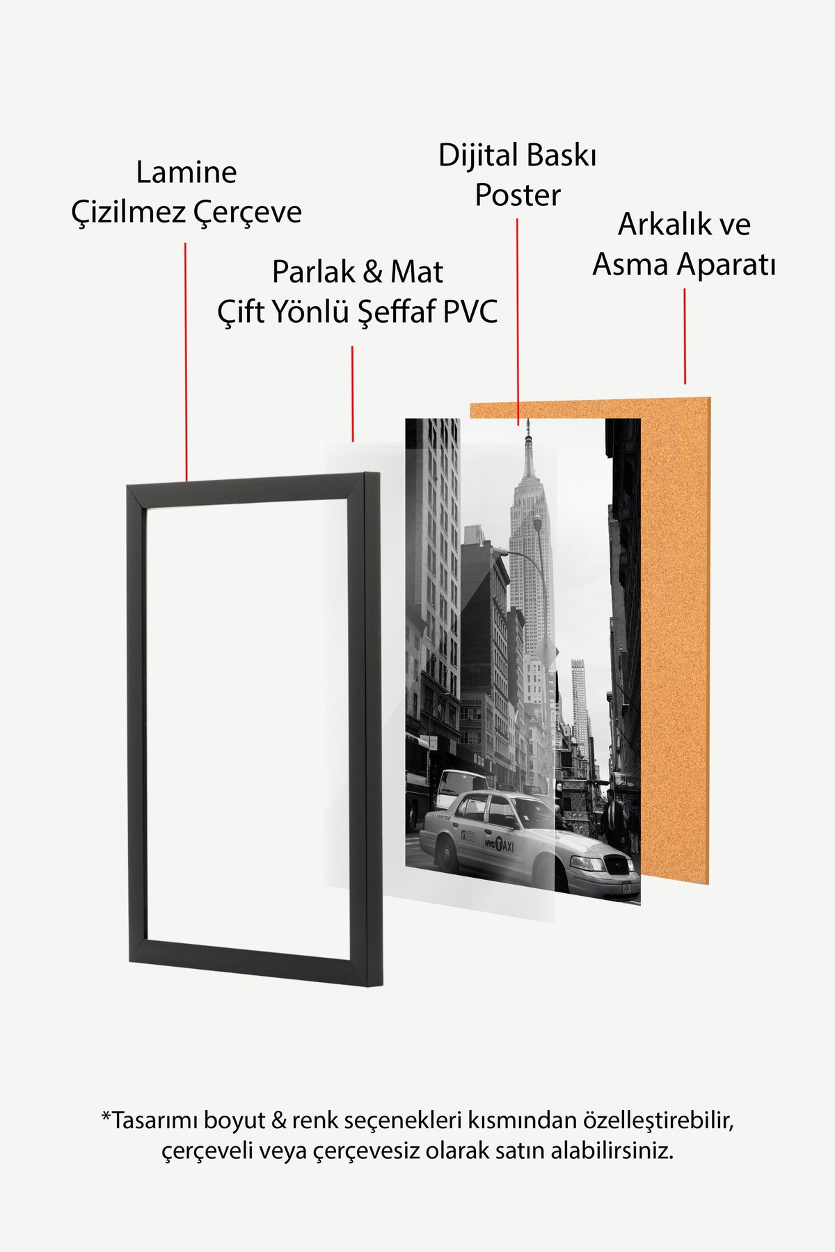 Empire State ve New York Sokakları Poster – Siyah Çerçeveli Tablo