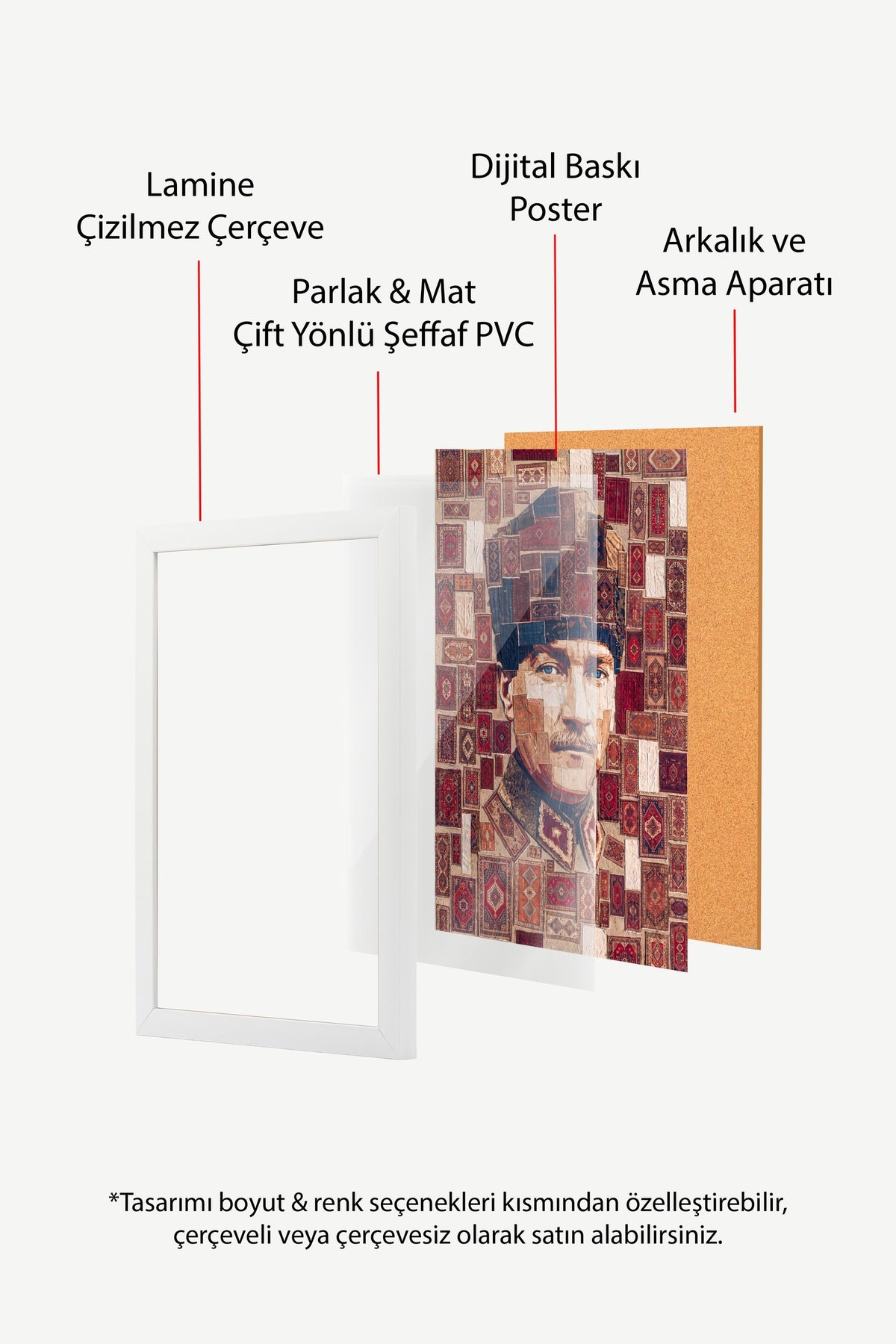 Halı Desenli Atatürk Portresi Poster – Beyaz Çerçeveli Tablo