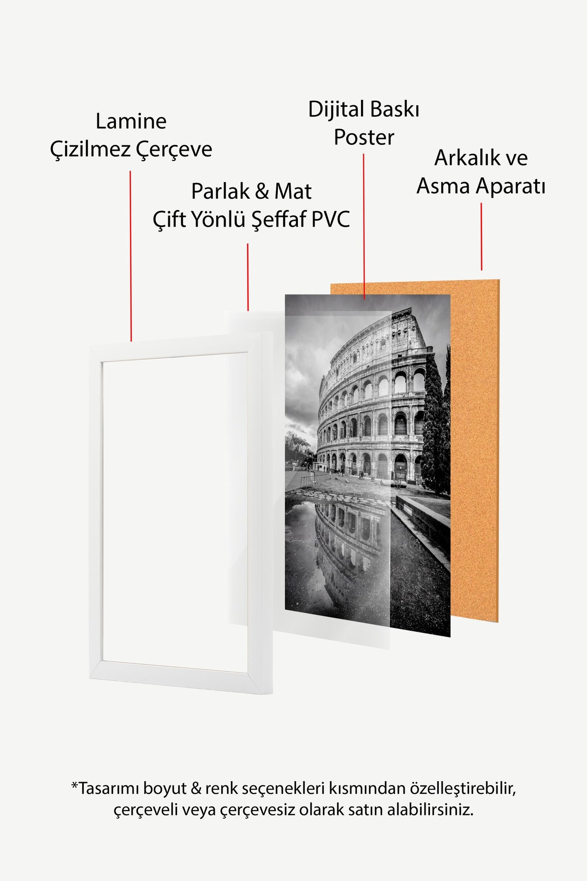 Roma Kolezyumu Yansıması Poster – Beyaz Çerçeveli Tablo