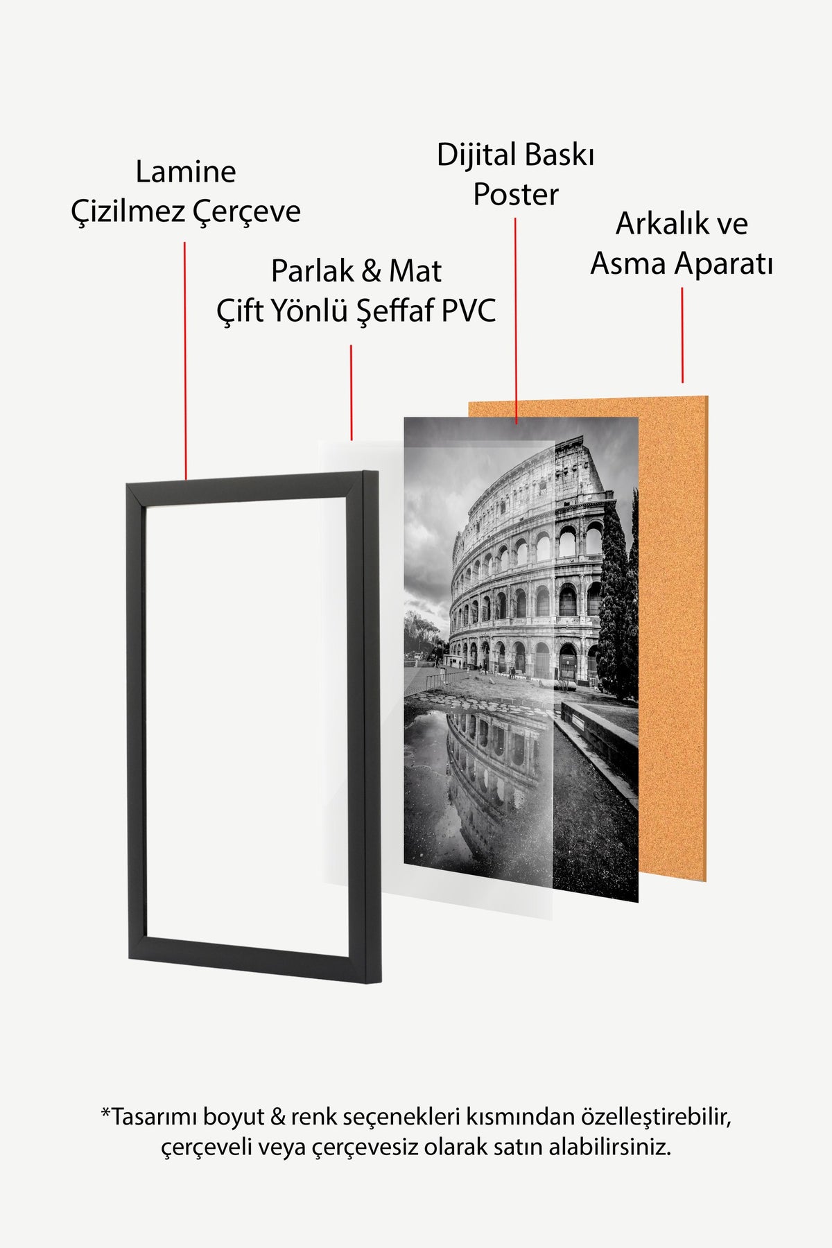Roma Kolezyumu Yansıması Poster – Siyah Çerçeveli Tablo