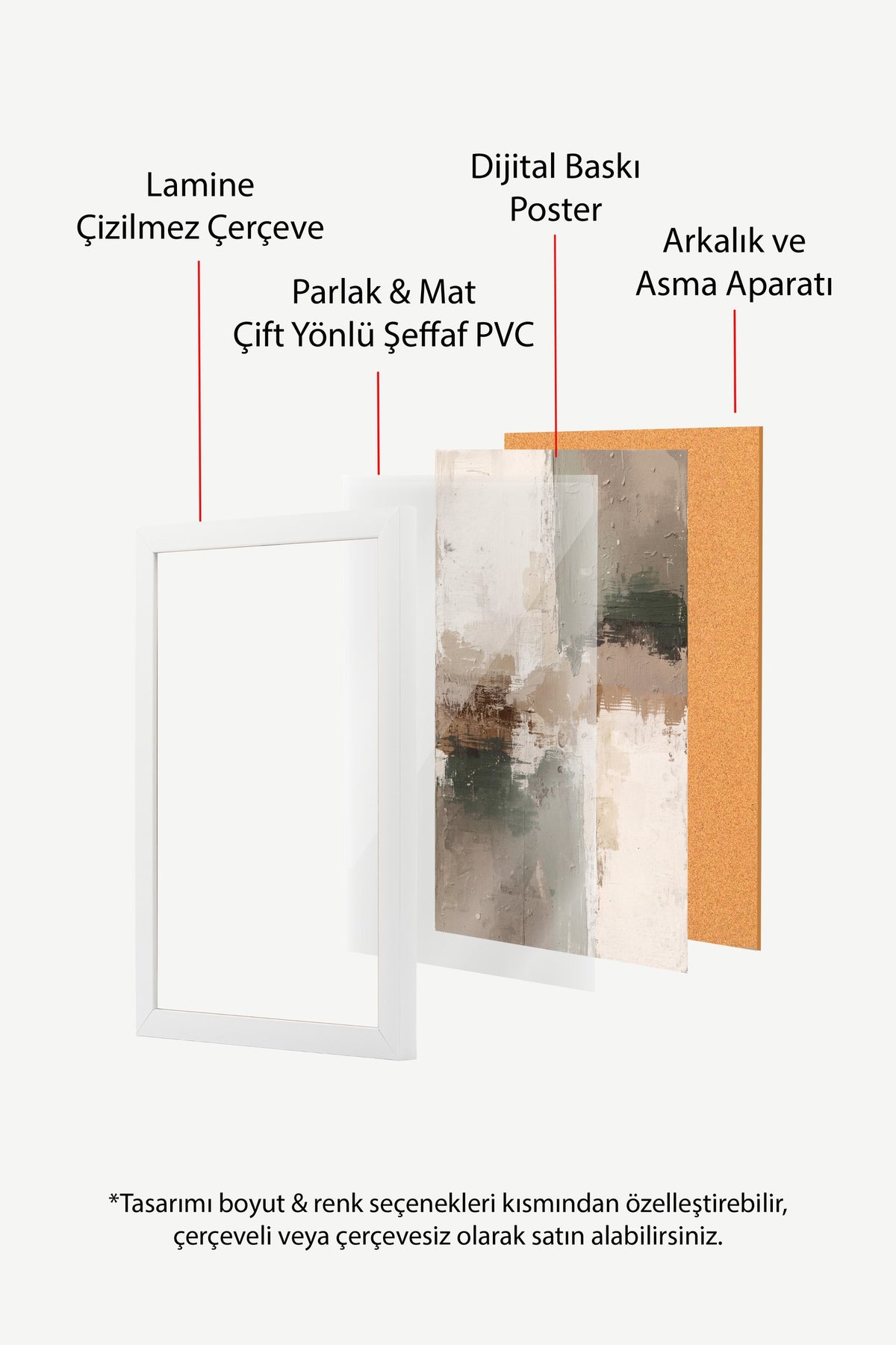 Soyut Doku Çalışması Poster – Beyaz Çerçeveli Tablo