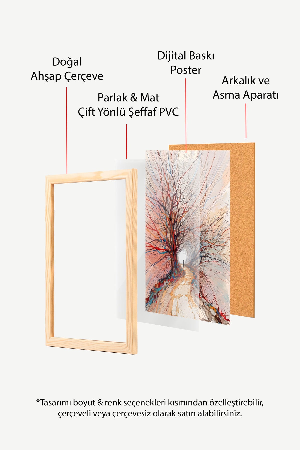 Renkli Ağaçlı Patika Poster – Ahşap Çerçeveli Tablo