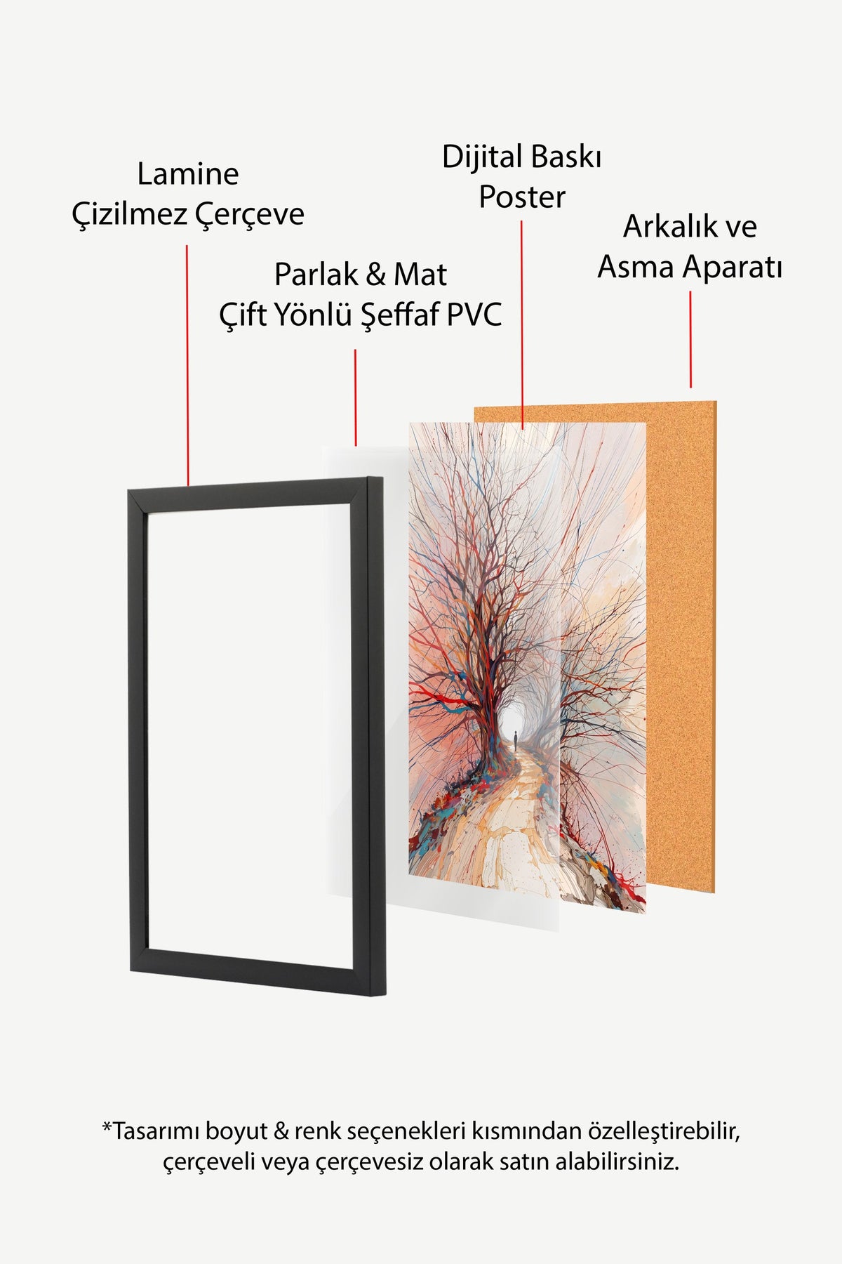 Renkli Ağaçlı Patika Poster – Siyah Çerçeveli Tablo