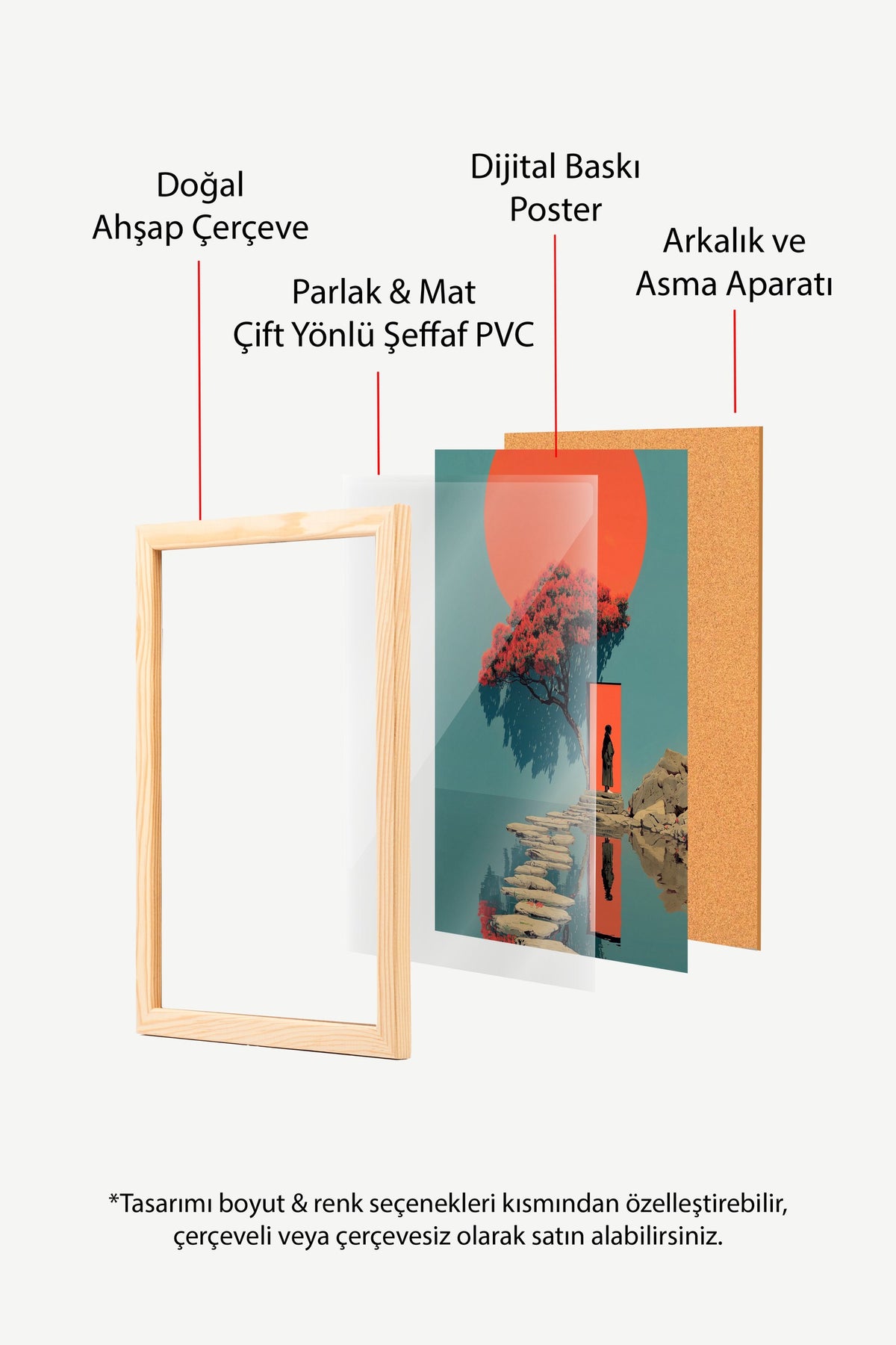 Kırmızı Güneş ve Figürlü Sahne Poster – Ahşap Çerçeveli Tablo