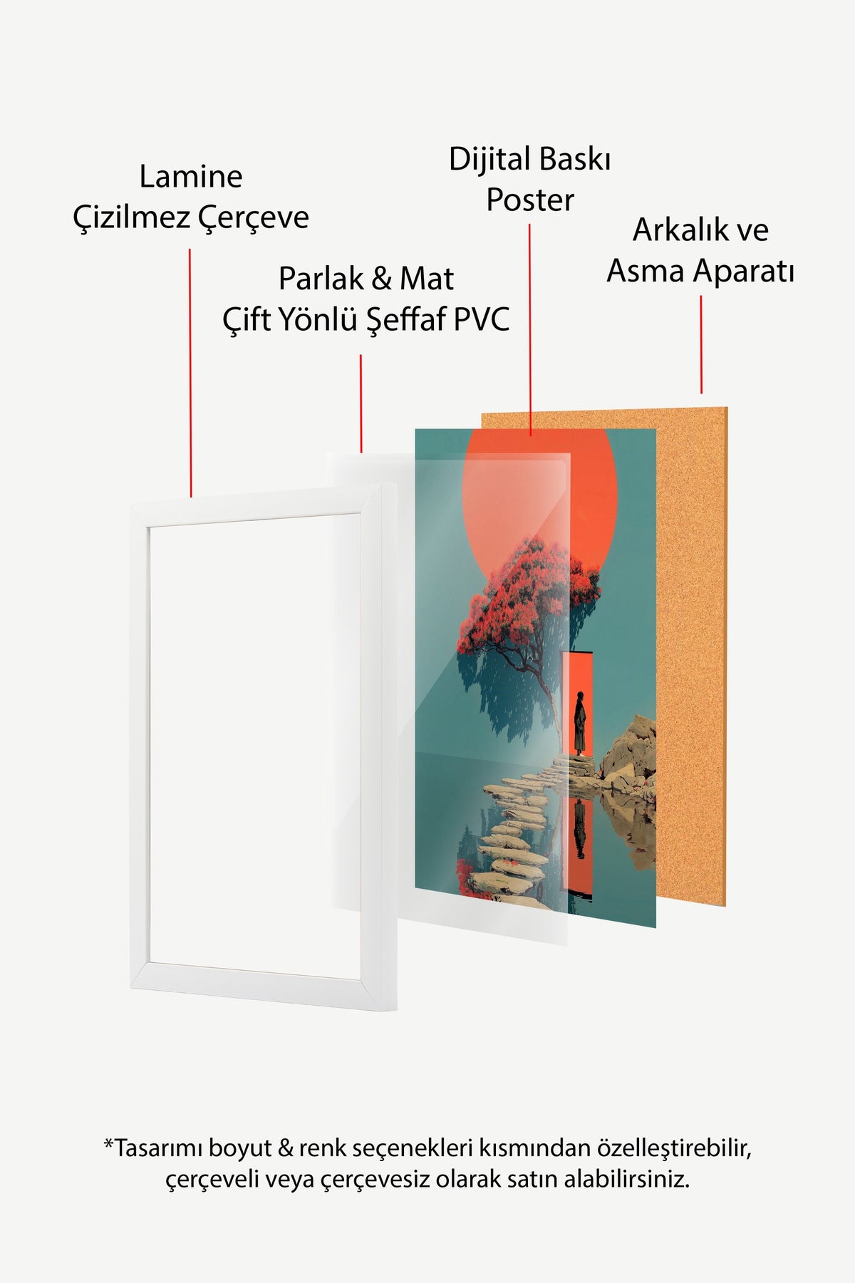 Kırmızı Güneş ve Figürlü Sahne Poster – Beyaz Çerçeveli Tablo