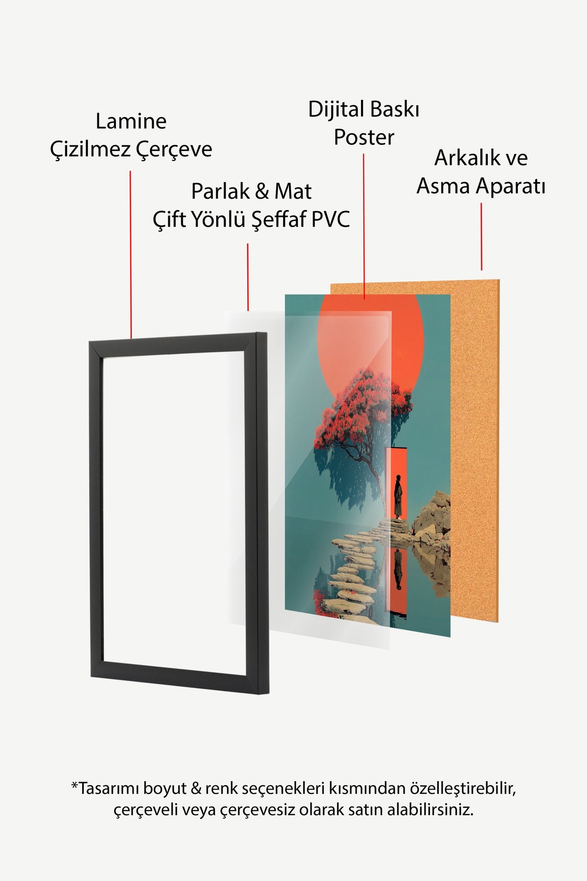 Kırmızı Güneş ve Figürlü Sahne Poster – Siyah Çerçeveli Tablo