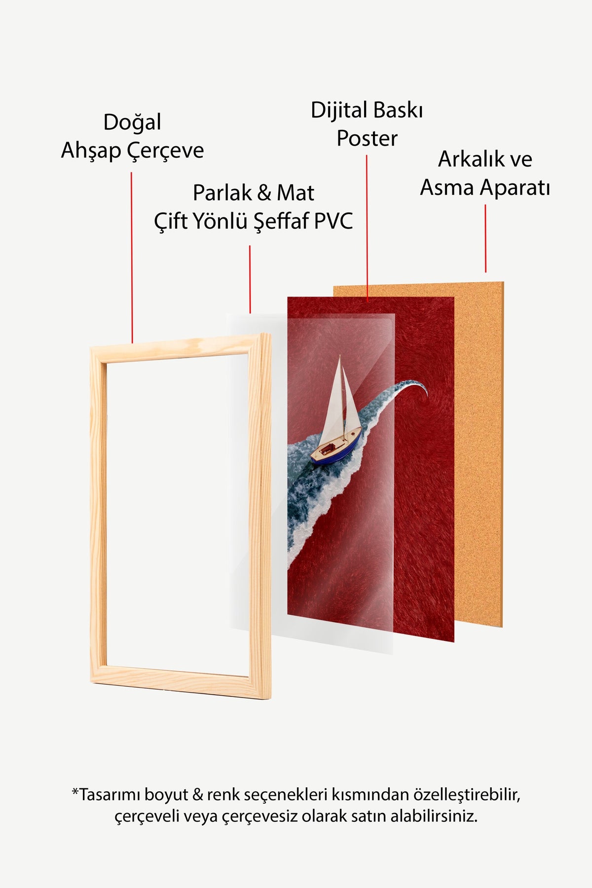 Dalga Üzerinde Yelkenli Poster – Ahşap Çerçeveli Tablo