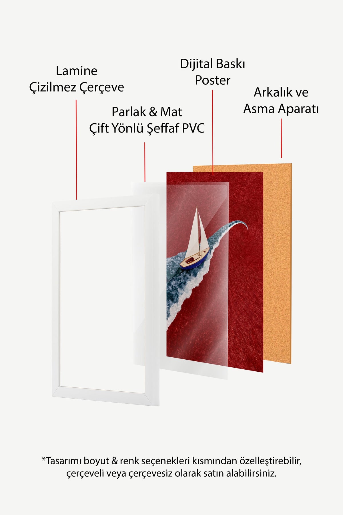 Dalga Üzerinde Yelkenli Poster – Beyaz Çerçeveli Tablo