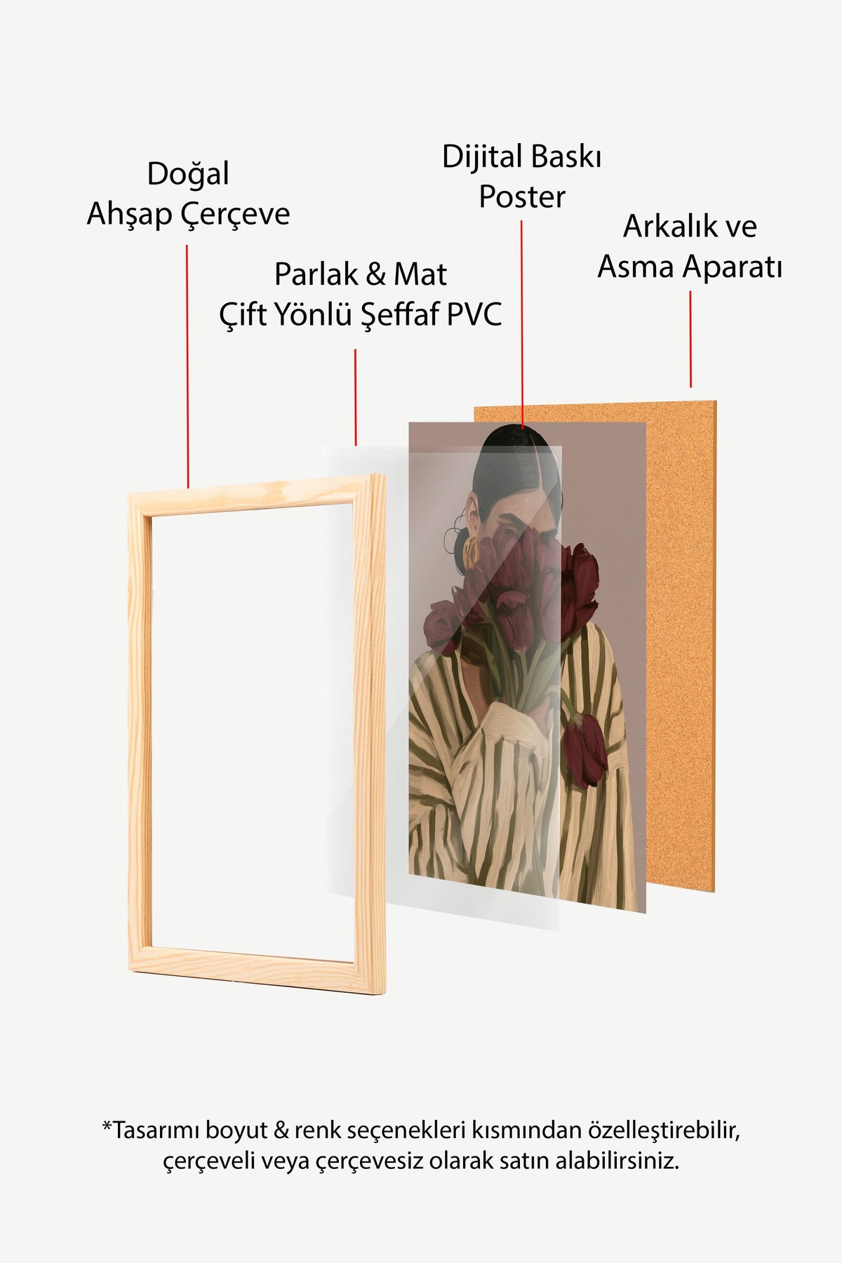 Çiçekli Kadın Figürü Poster – Ahşap Çerçeveli Tablo