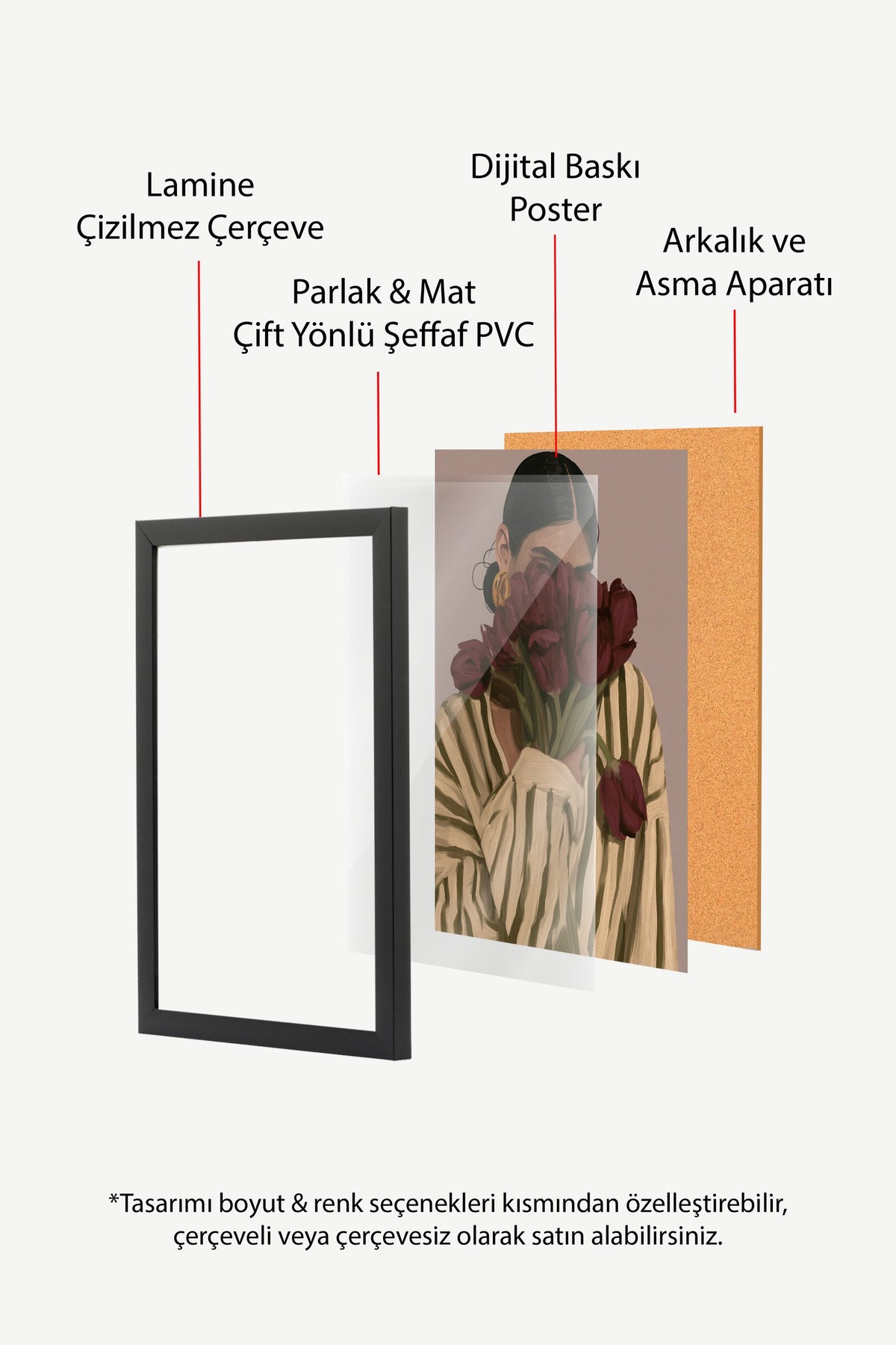 Çiçekli Kadın Figürü Poster – Siyah Çerçeveli Tablo