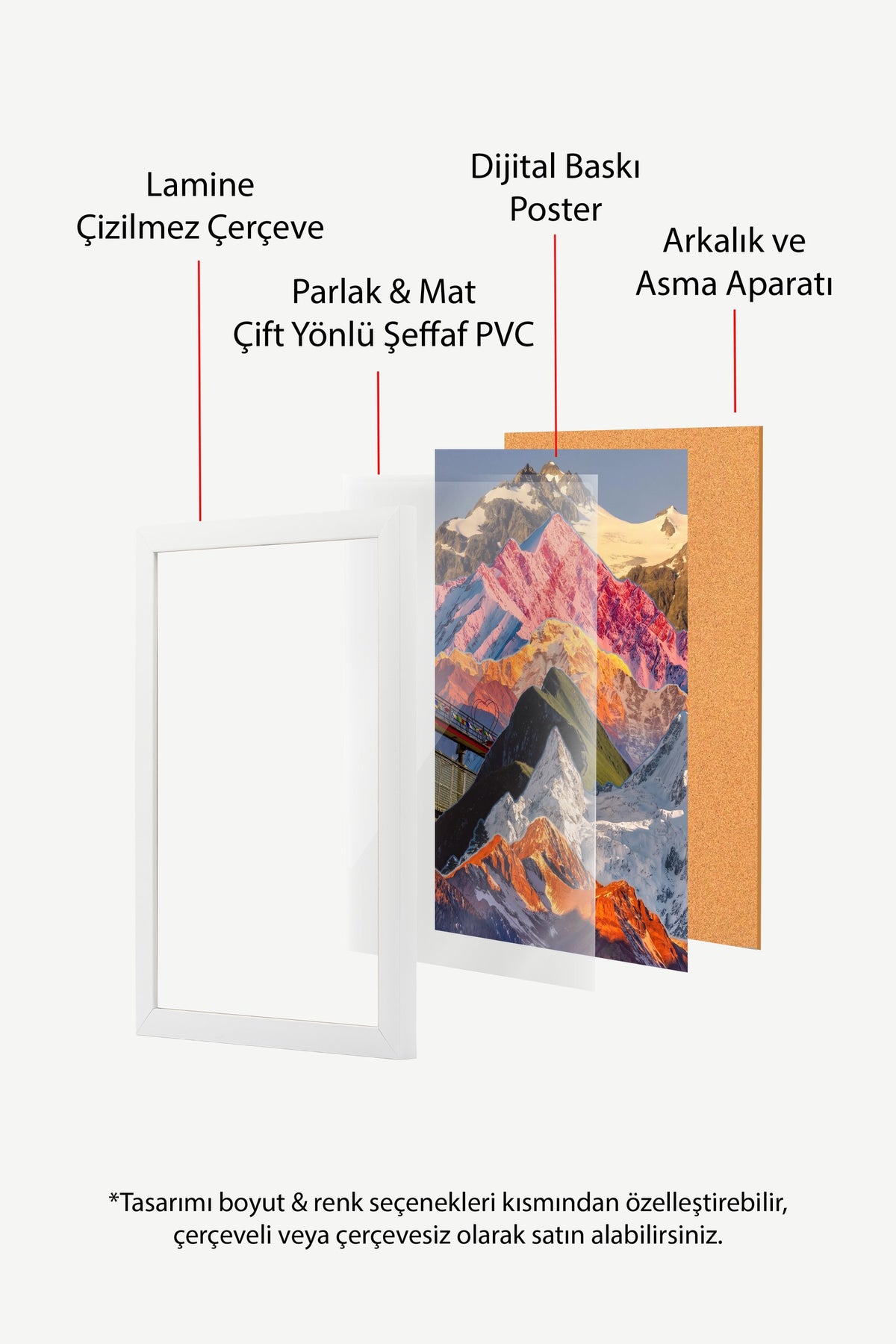 Renkli Dağ Kolajı Poster – Beyaz Çerçeveli Tablo