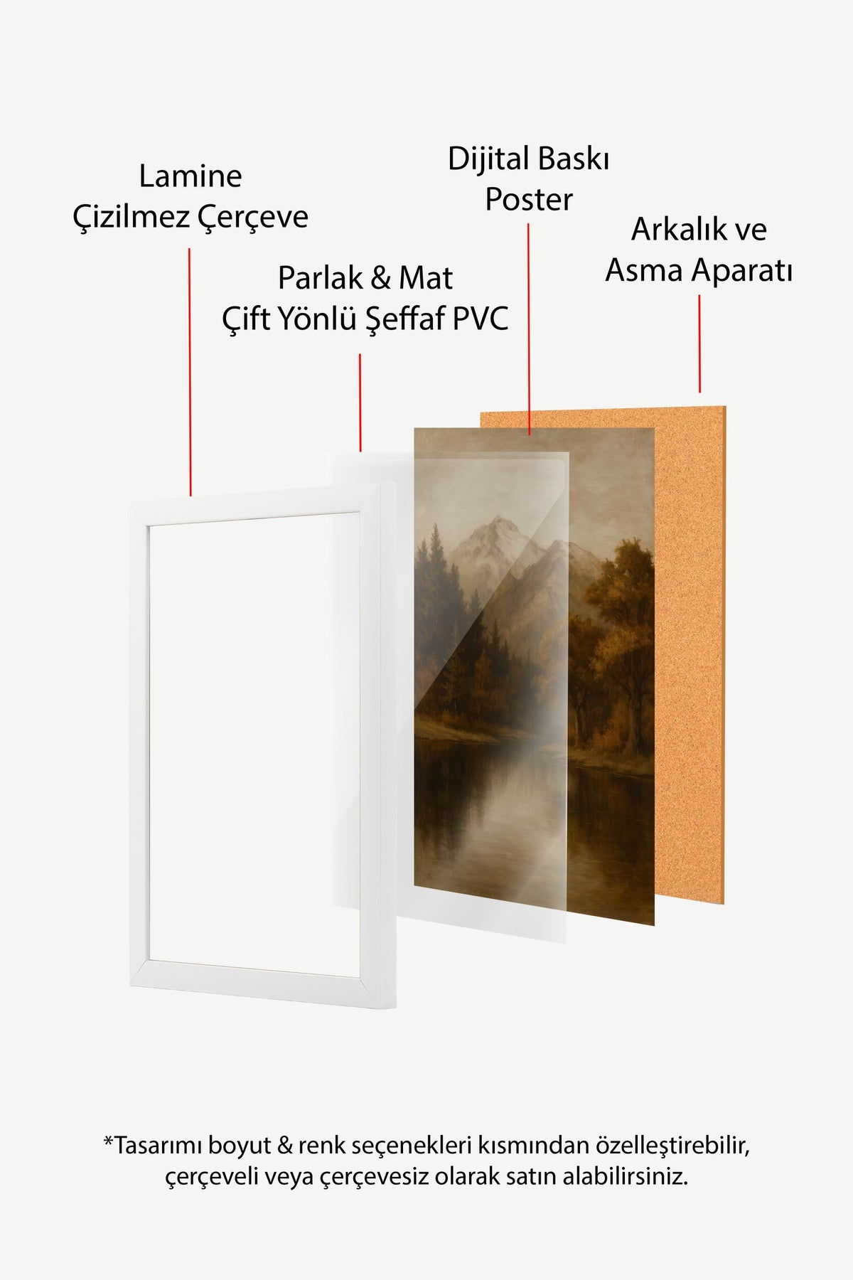 Dağ Manzarası ve Yansıma Poster – Beyaz Çerçeveli Tablo