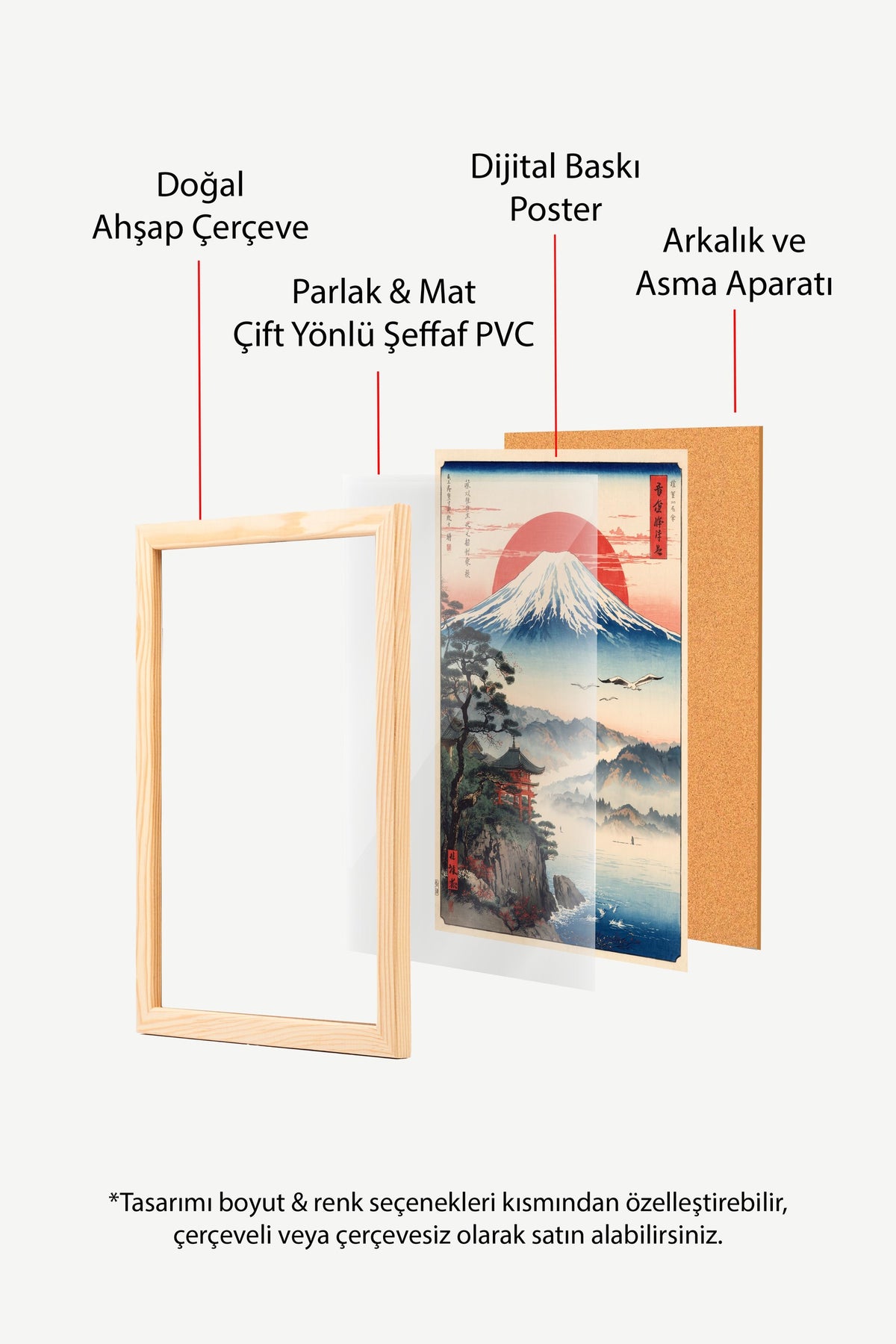 Mount Fuji ve Kırmızı Güneş Poster – Ahşap Çerçeveli Tablo
