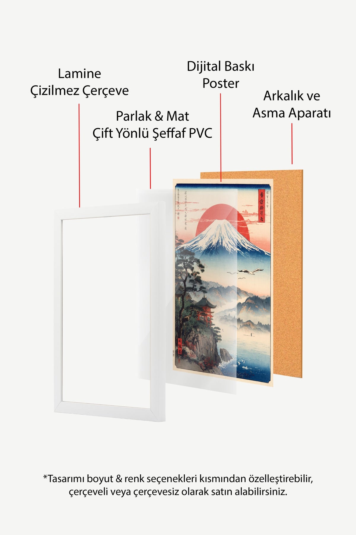 Mount Fuji ve Kırmızı Güneş Poster – Beyaz Çerçeveli Tablo