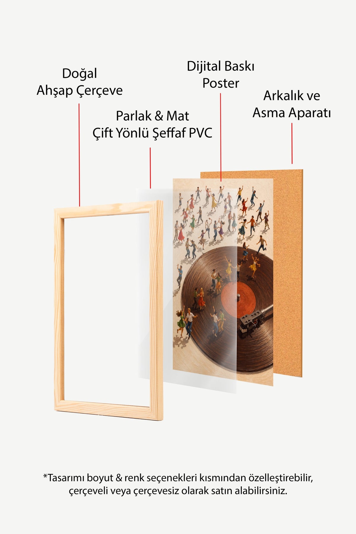 Dans Eden İnsanlar ve Plak Poster – Ahşap Çerçeveli Tablo