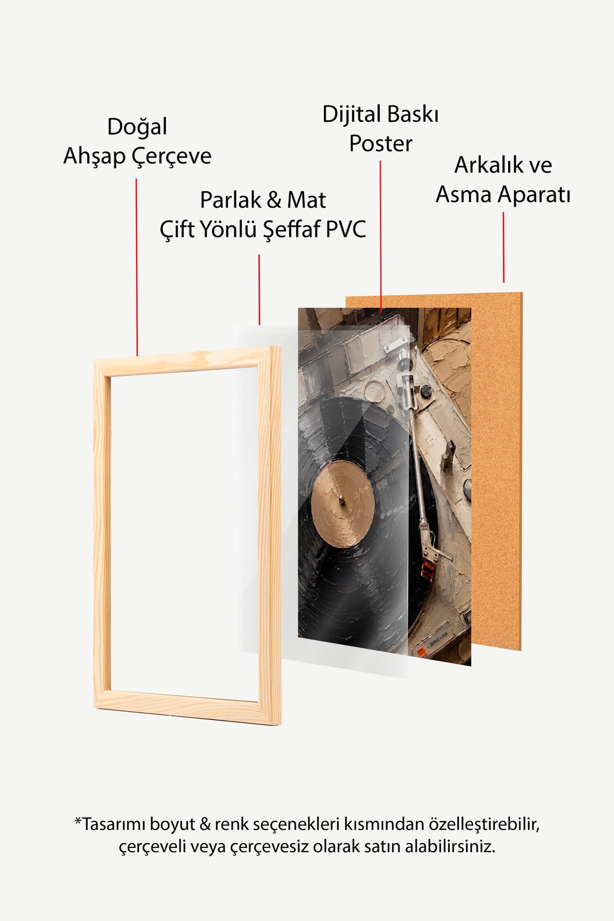 Yağlı Boya Pikap ve Plak Poster – Ahşap Çerçeveli Tablo