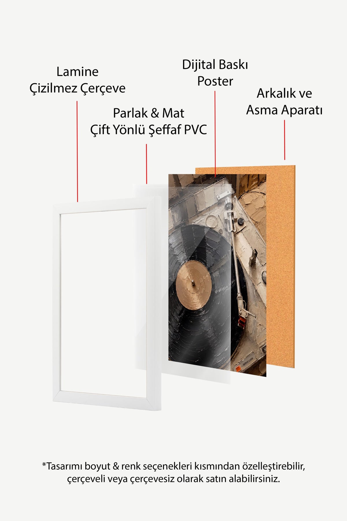 Yağlı Boya Pikap ve Plak Poster – Beyaz Çerçeveli Tablo
