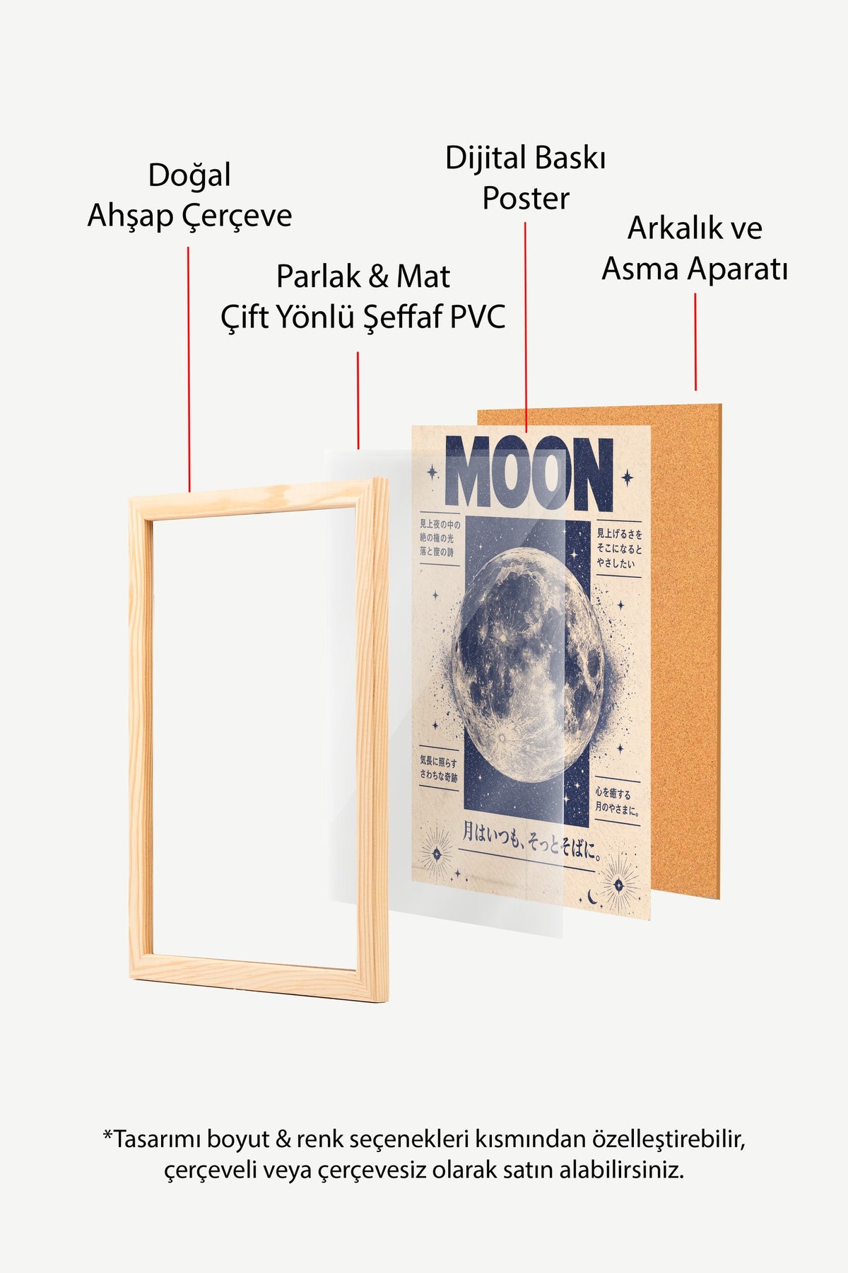 MOON Poster – Ahşap Çerçeveli Tablo