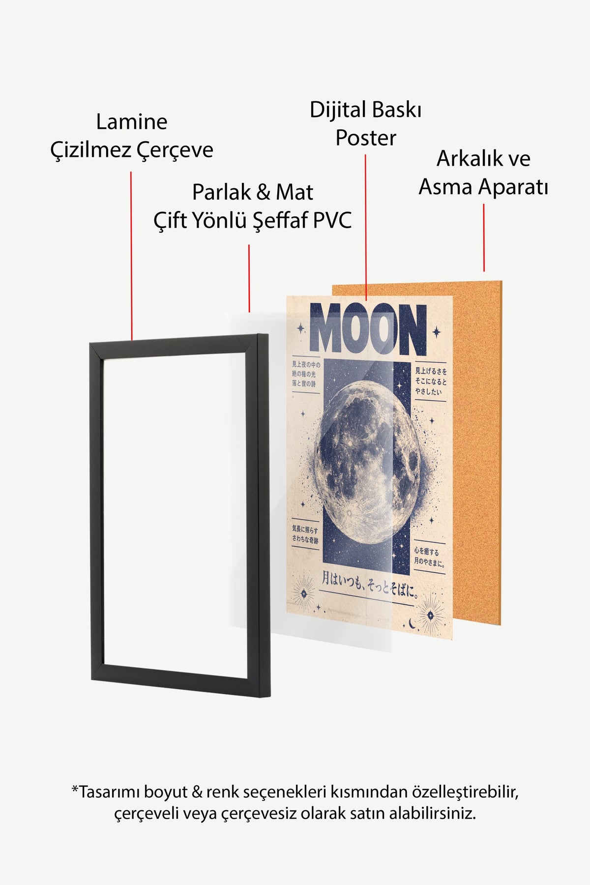 MOON Poster – Siyah Çerçeveli Tablo