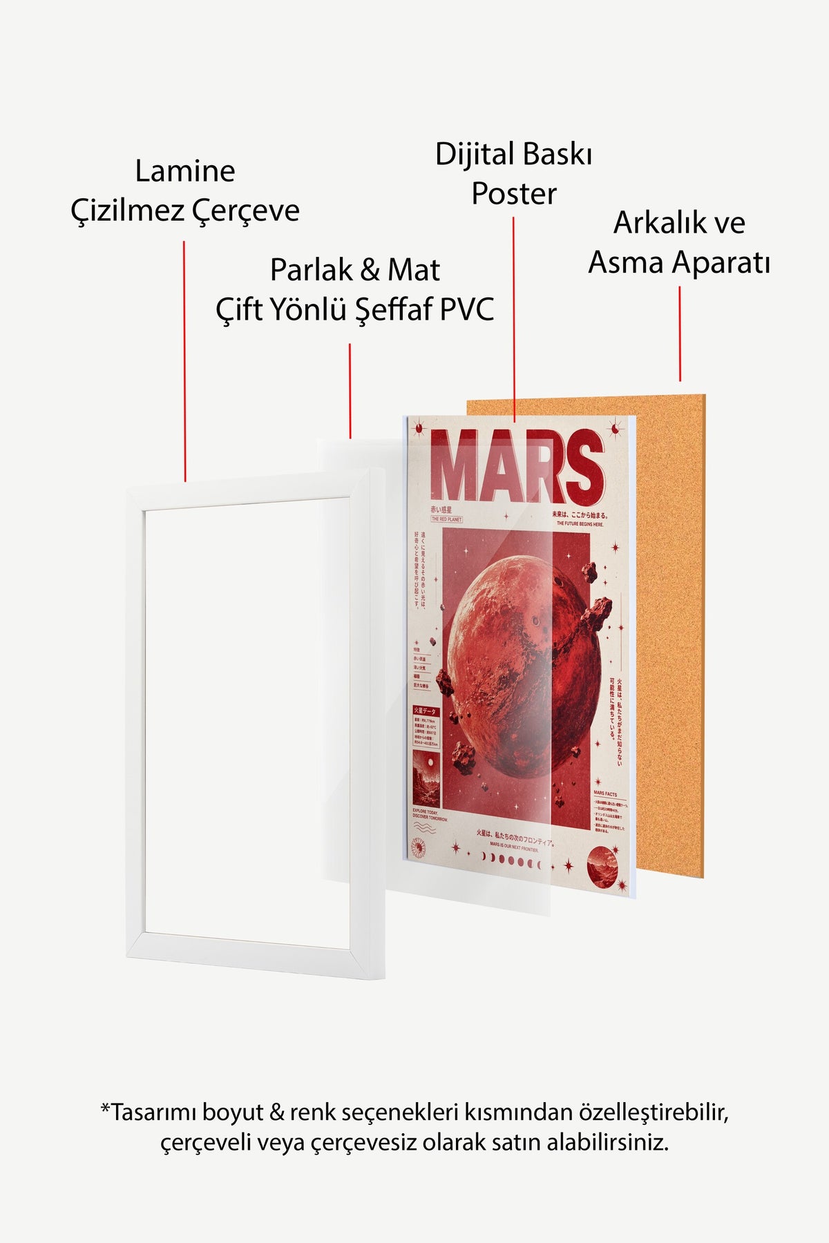 MARS Poster – Beyaz Çerçeveli Tablo