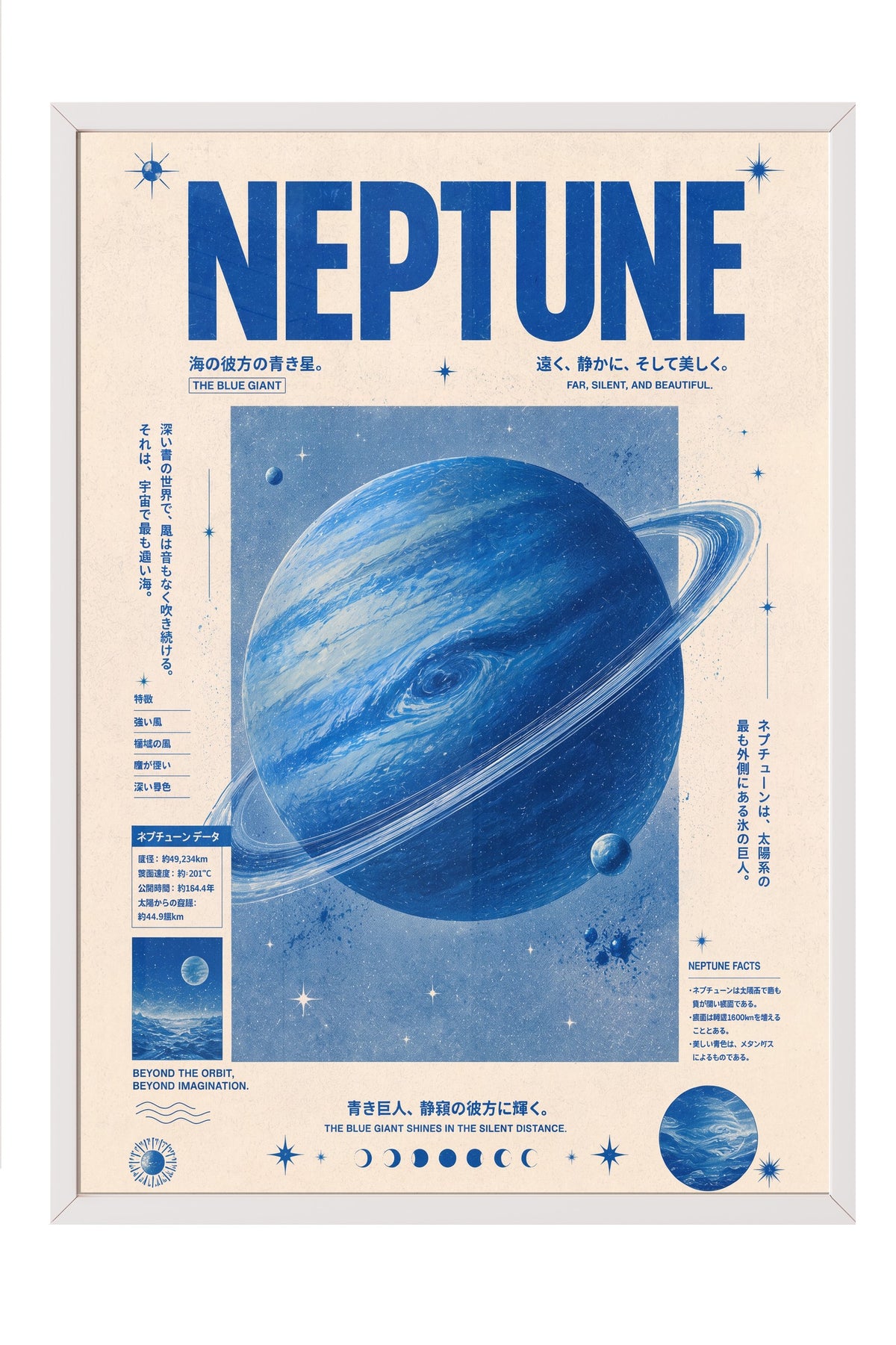 Neptune Poster – Beyaz Çerçeveli Tablo
