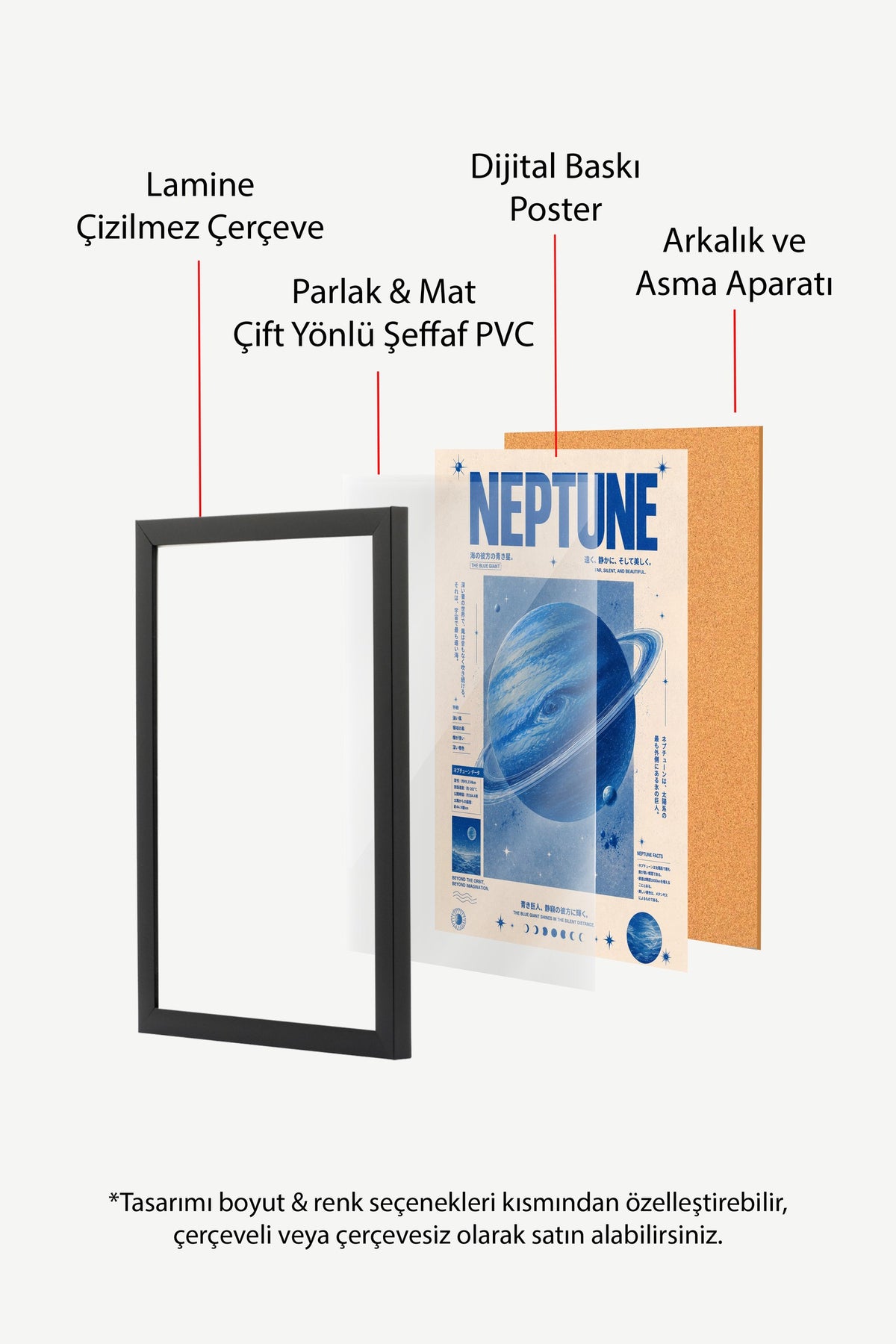 Neptune Poster – Siyah Çerçeveli Tablo