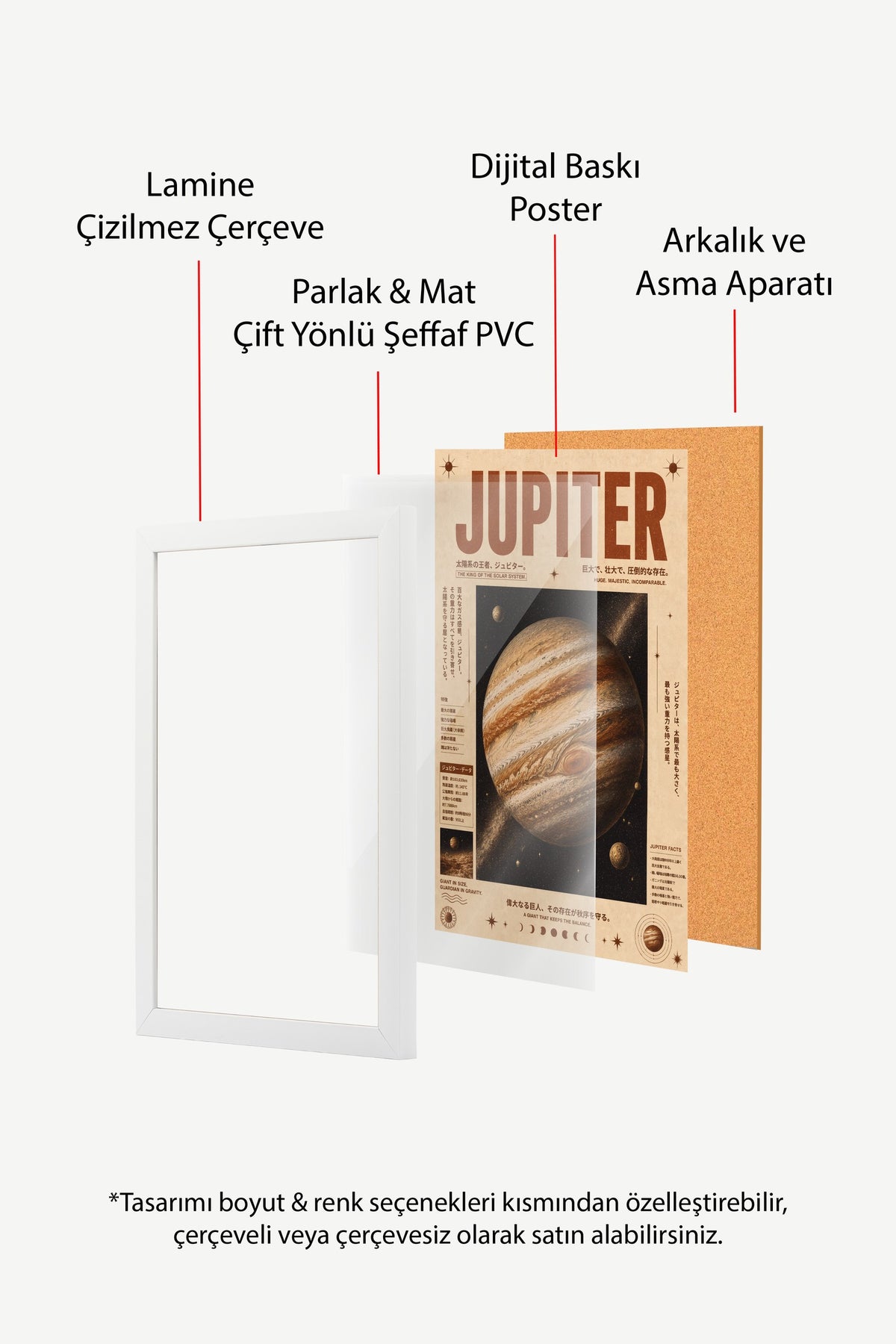 JUPITER Poster – Beyaz Çerçeveli Tablo