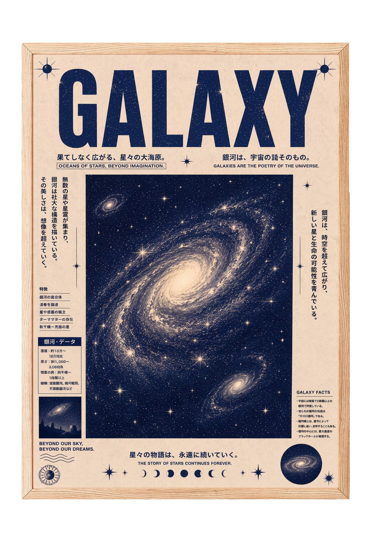 GALAXY Poster – Ahşap Çerçeveli Tablo