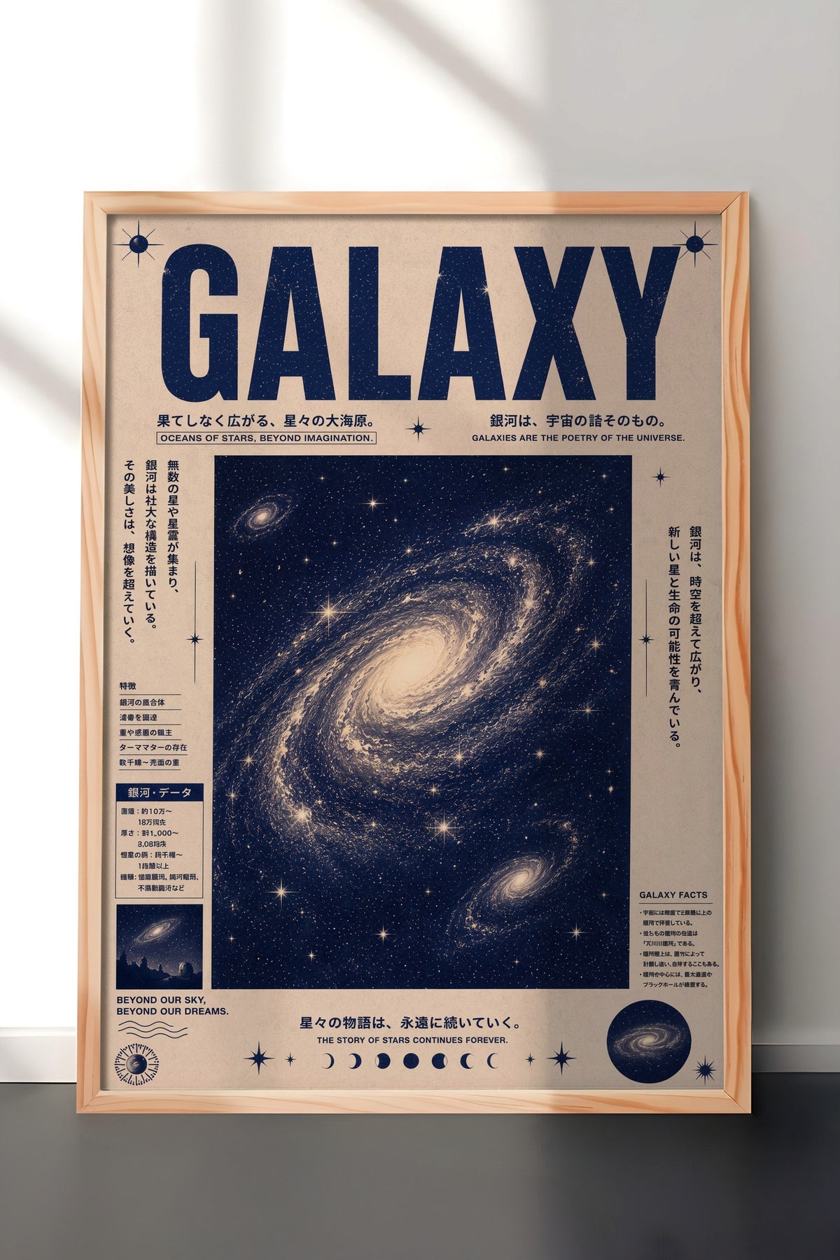 GALAXY Poster – Ahşap Çerçeveli Tablo