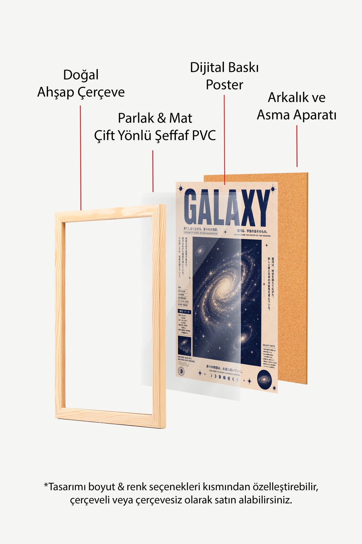 GALAXY Poster – Ahşap Çerçeveli Tablo