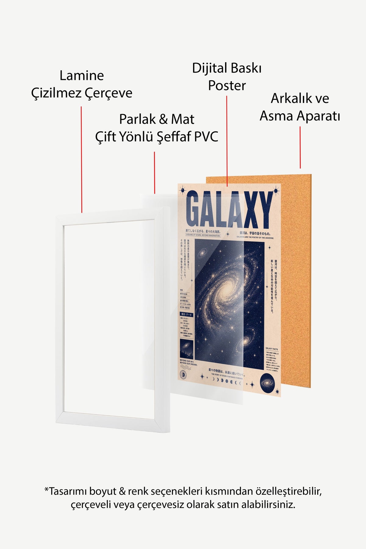 GALAXY Poster – Beyaz Çerçeveli Tablo