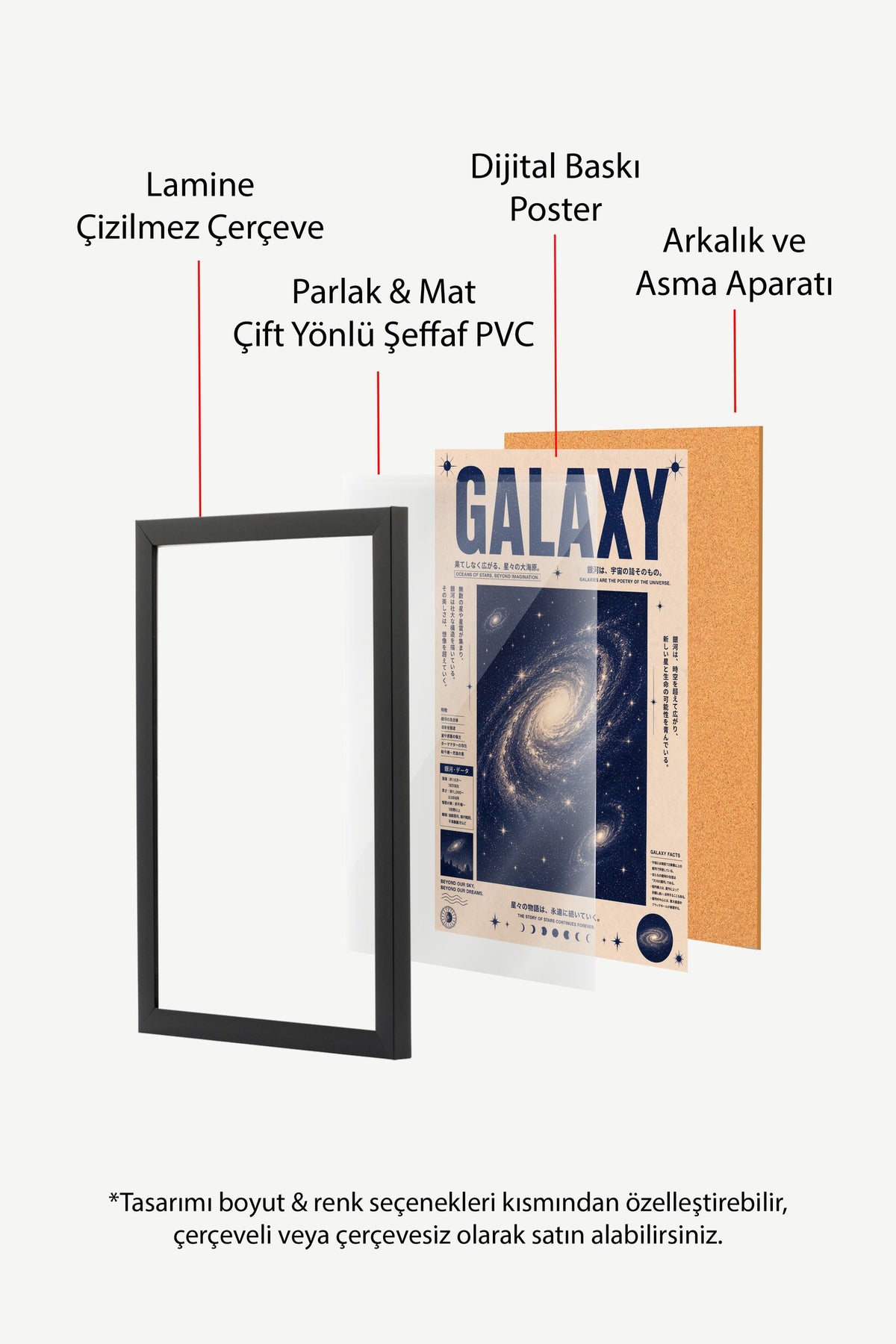GALAXY Poster – Siyah Çerçeveli Tablo