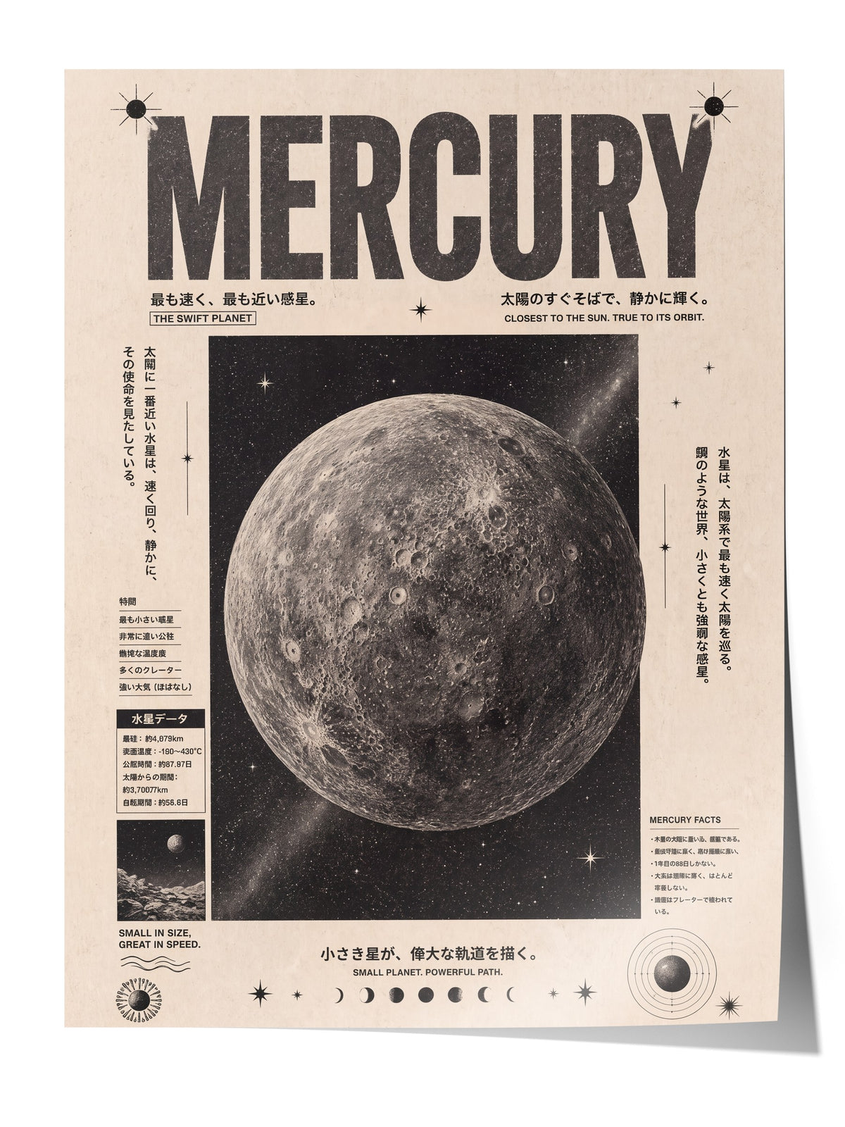 MERGURY Çerçevesiz Poster