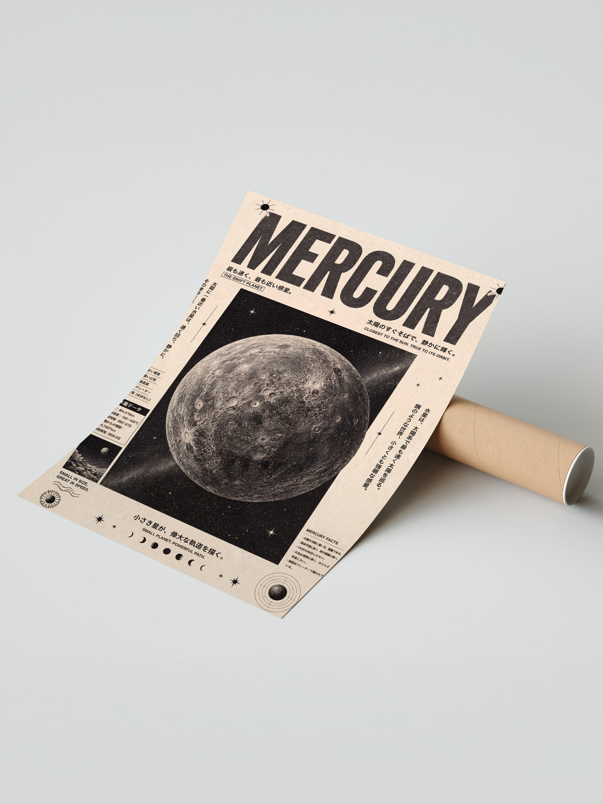 MERGURY Çerçevesiz Poster