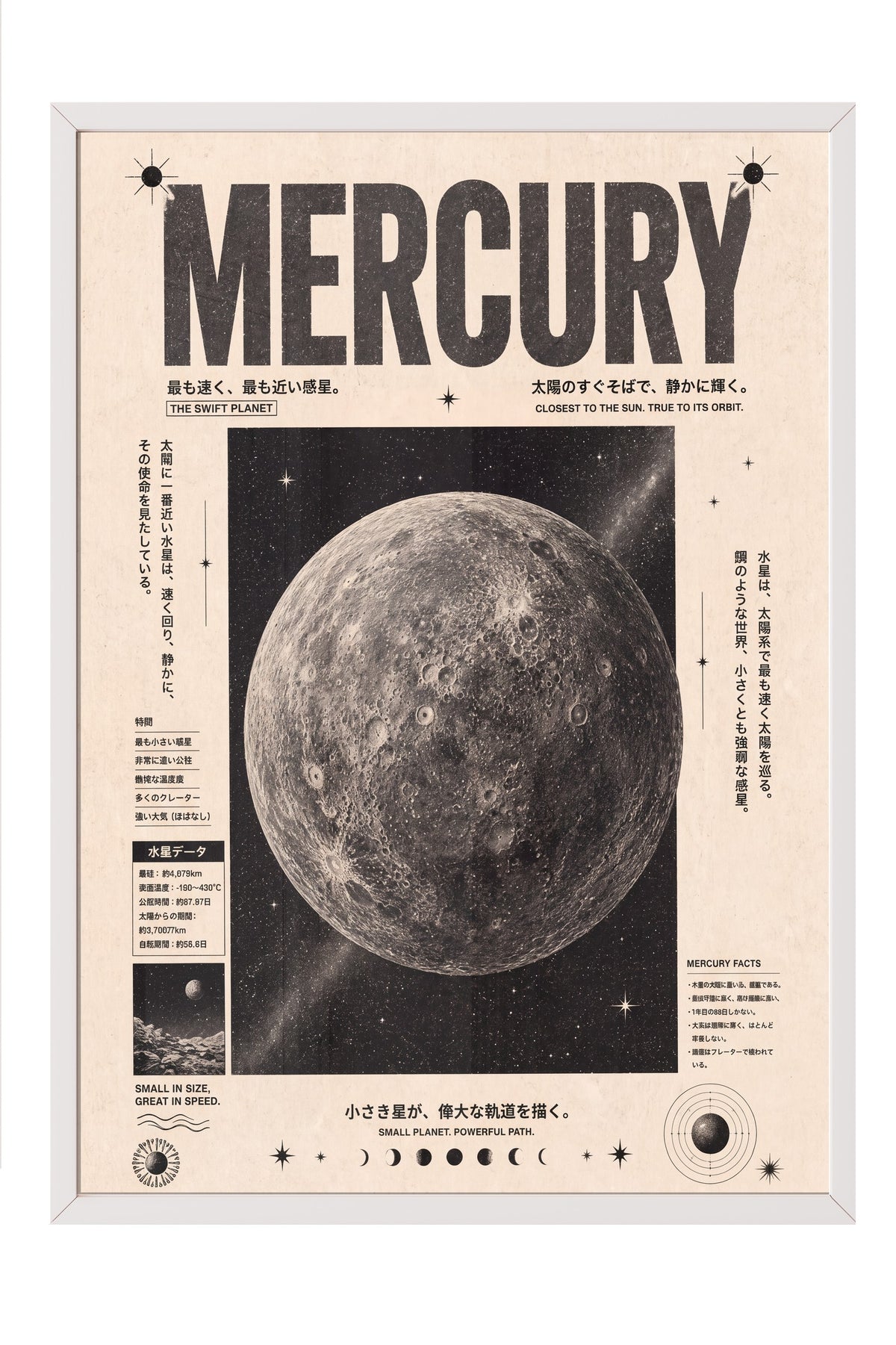 MERGURY Poster – Beyaz Çerçeveli Tablo