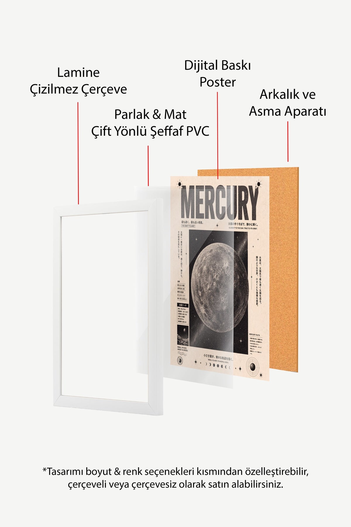 MERGURY Poster – Beyaz Çerçeveli Tablo